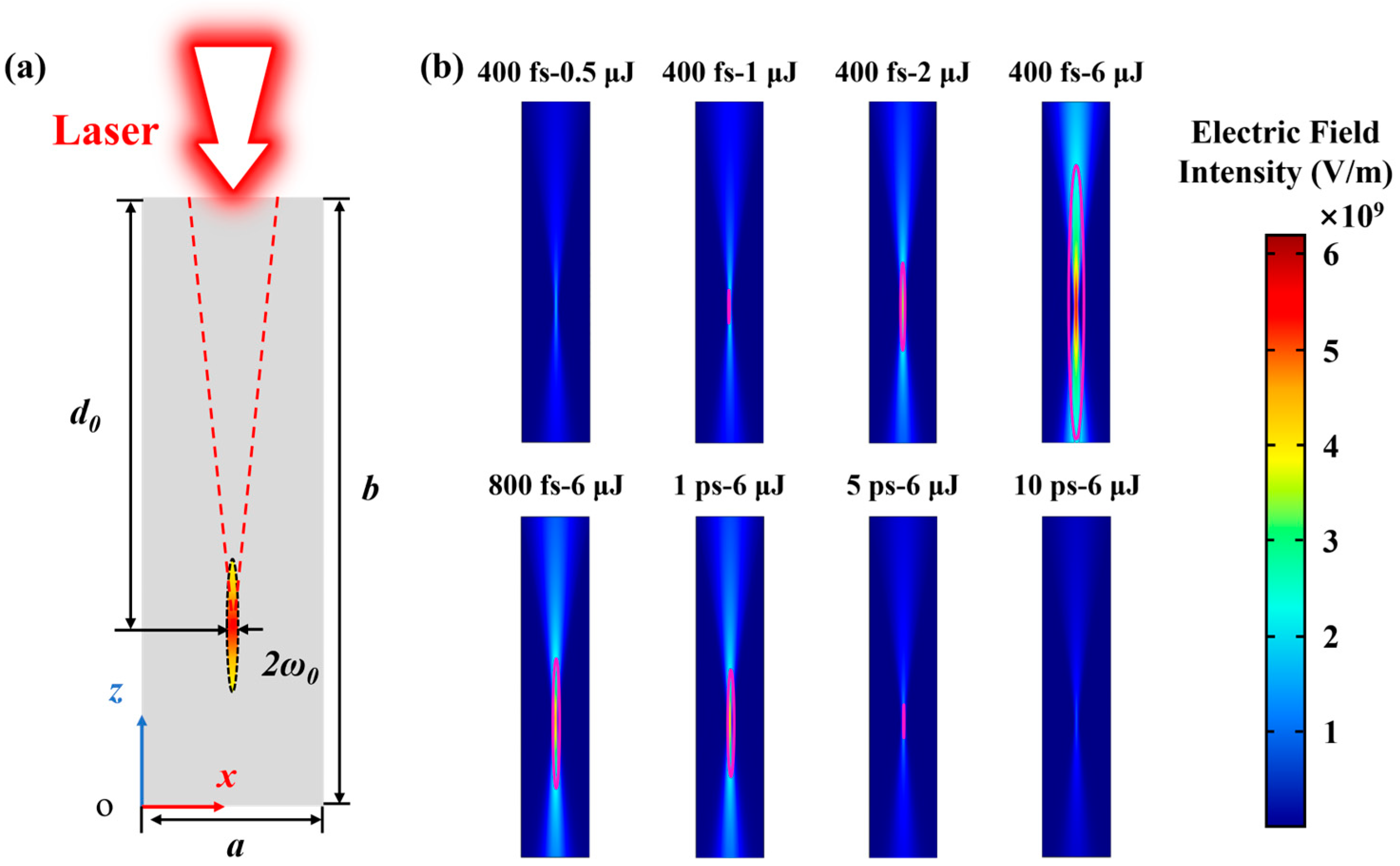 Photonics 12 00280 g006