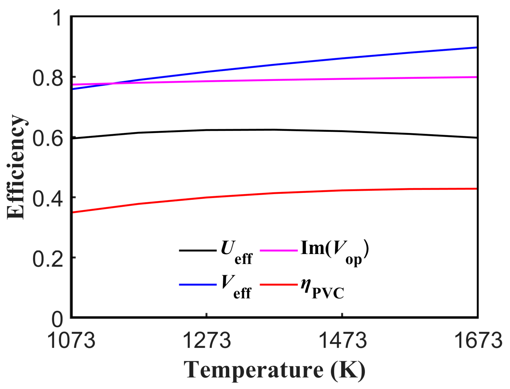 Photonics 12 00286 g008