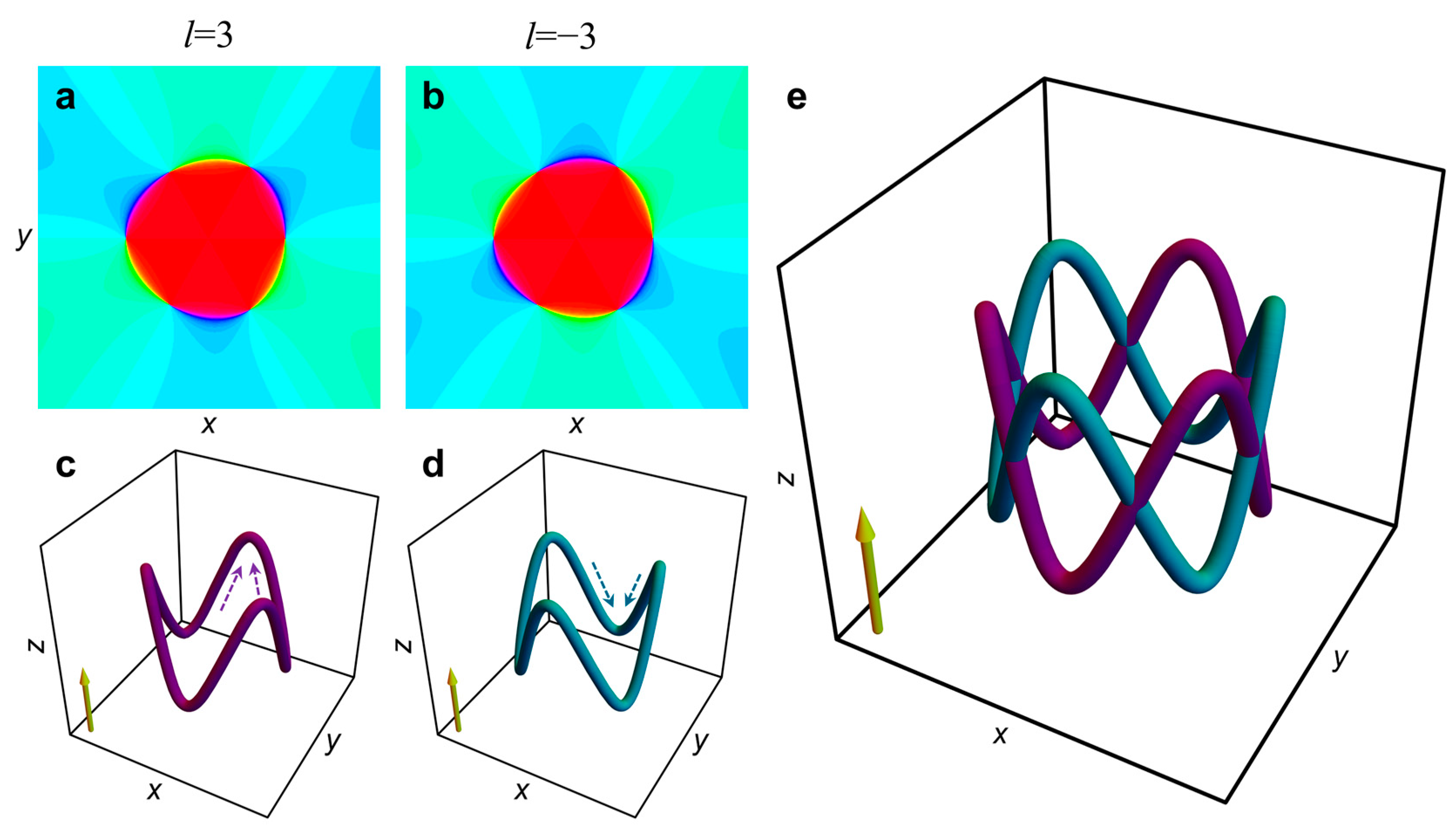 Photonics 12 00288 g004