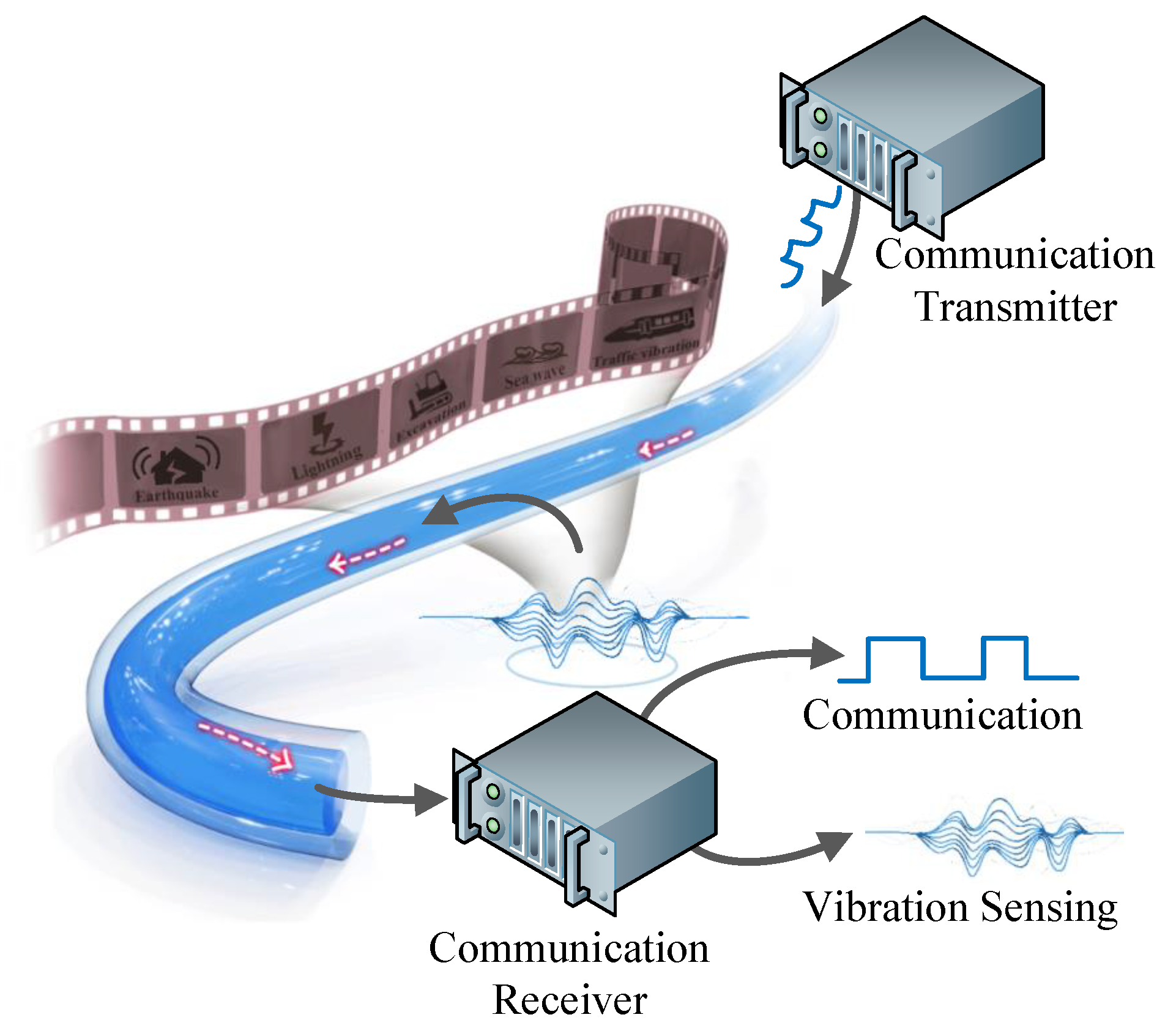 Photonics 12 00290 g001