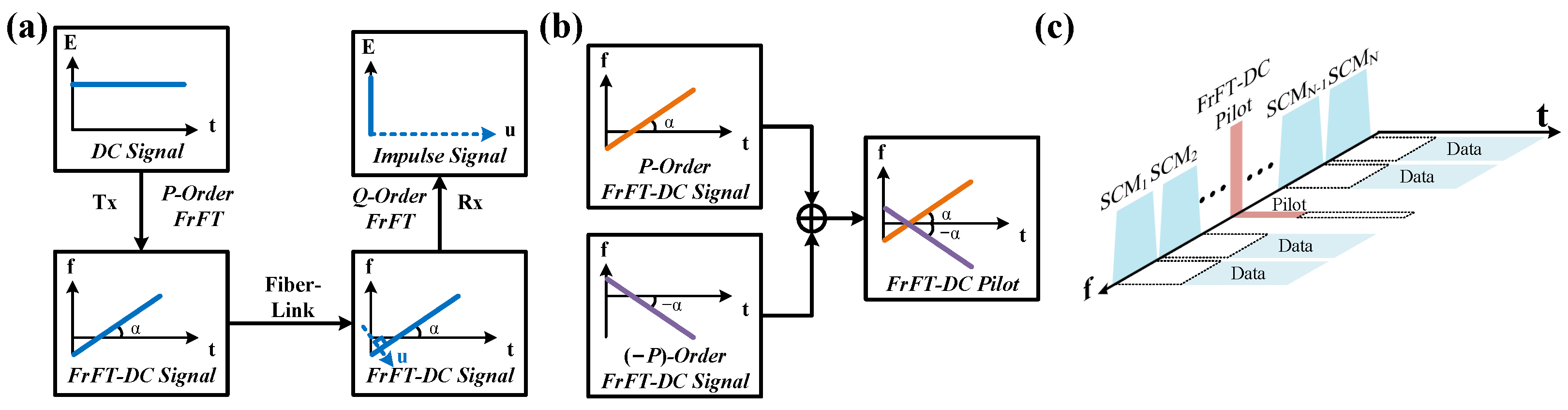 Photonics 12 00290 g005
