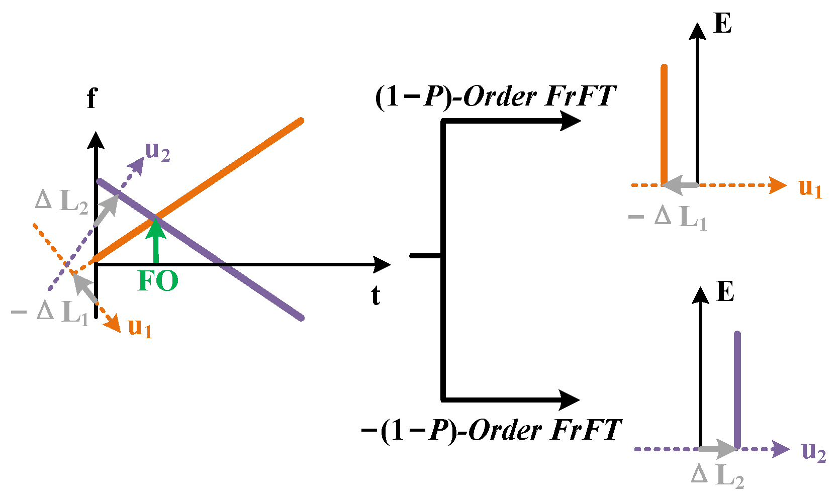 Photonics 12 00290 g006