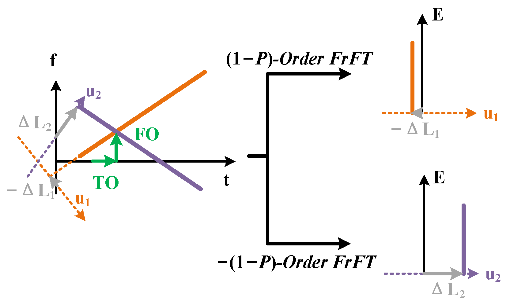 Photonics 12 00290 g008