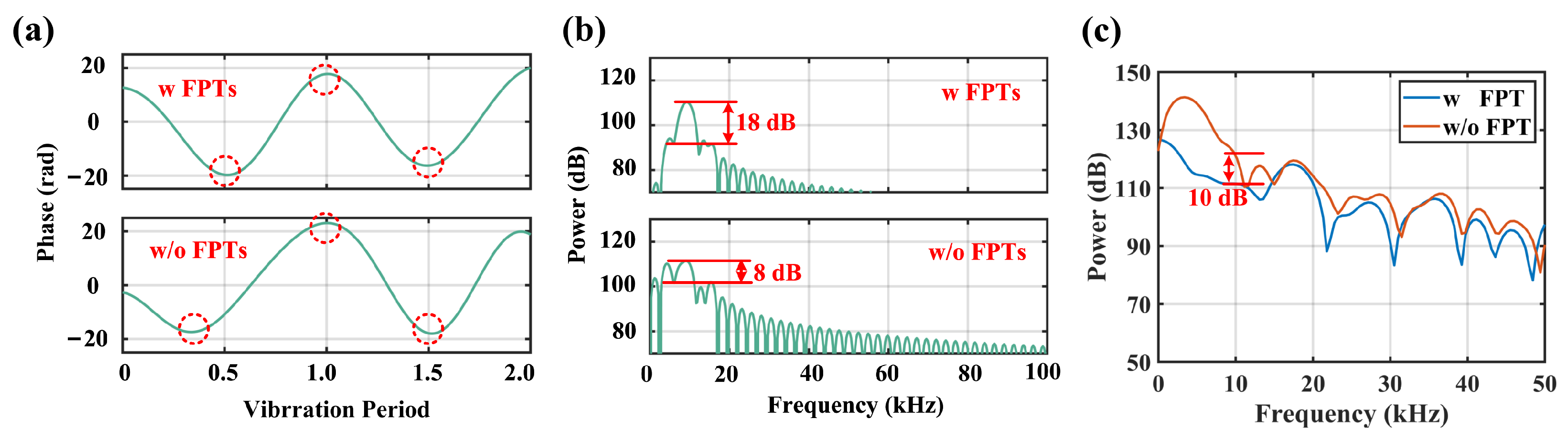 Photonics 12 00290 g013