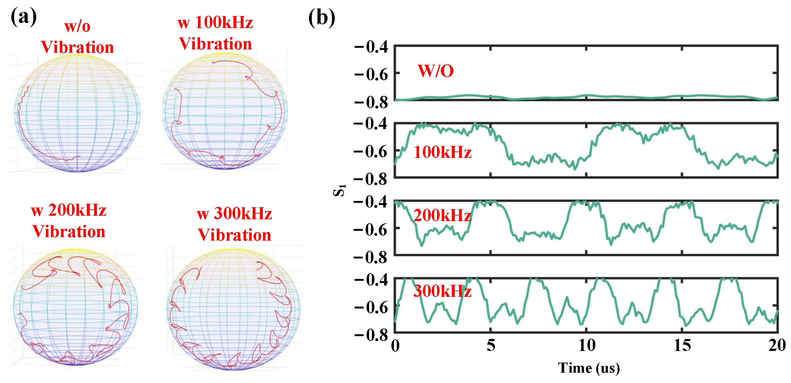 Photonics 12 00290 g017