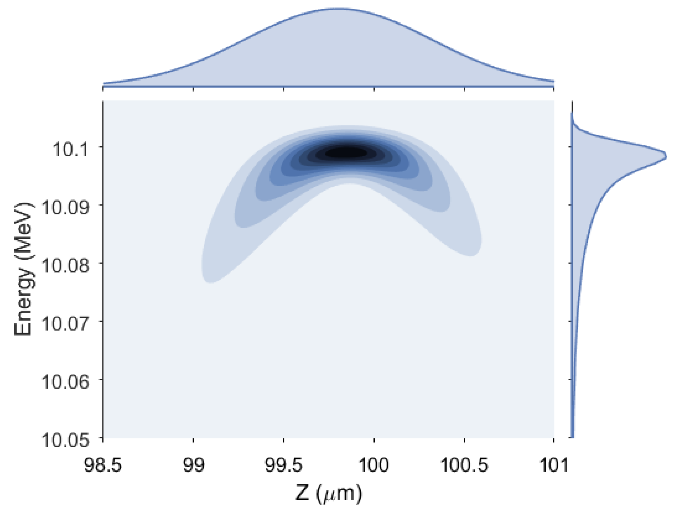 Photonics 12 00292 g006