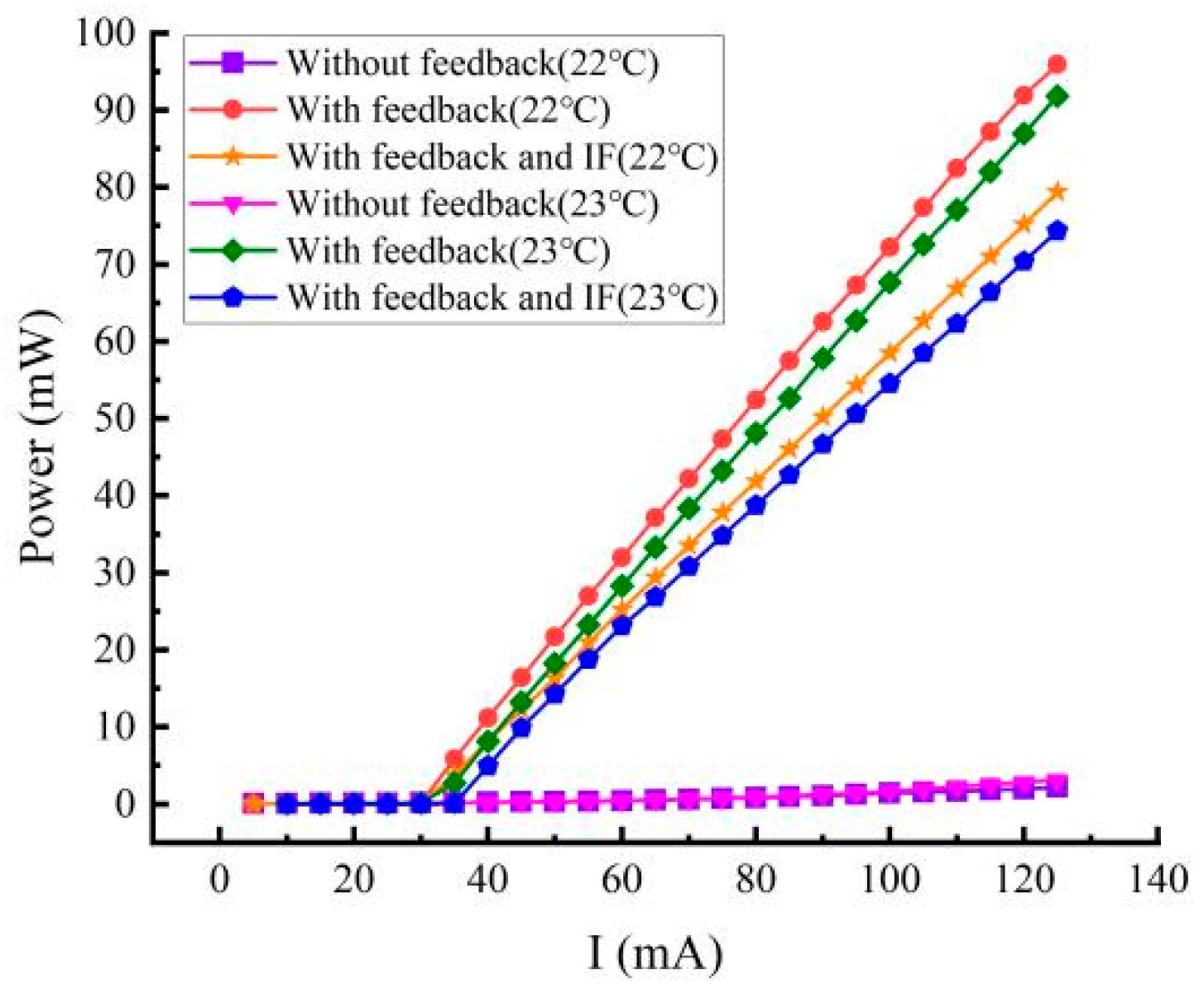 Photonics 12 00293 g003