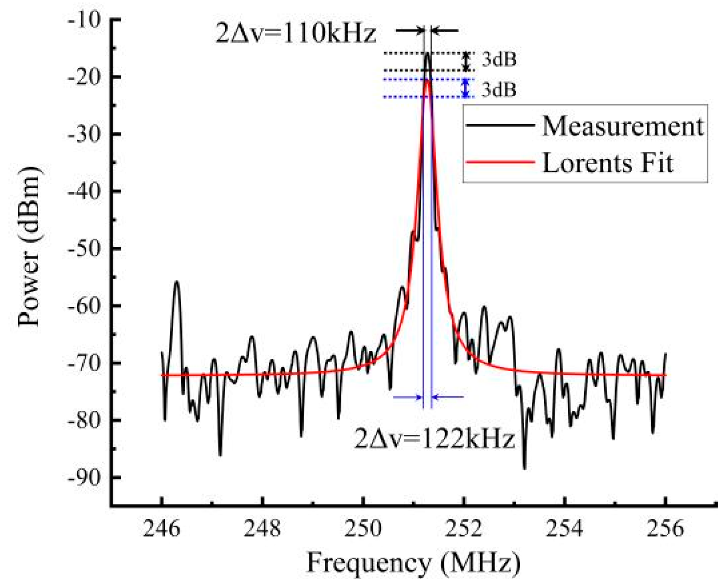 Photonics 12 00293 g008