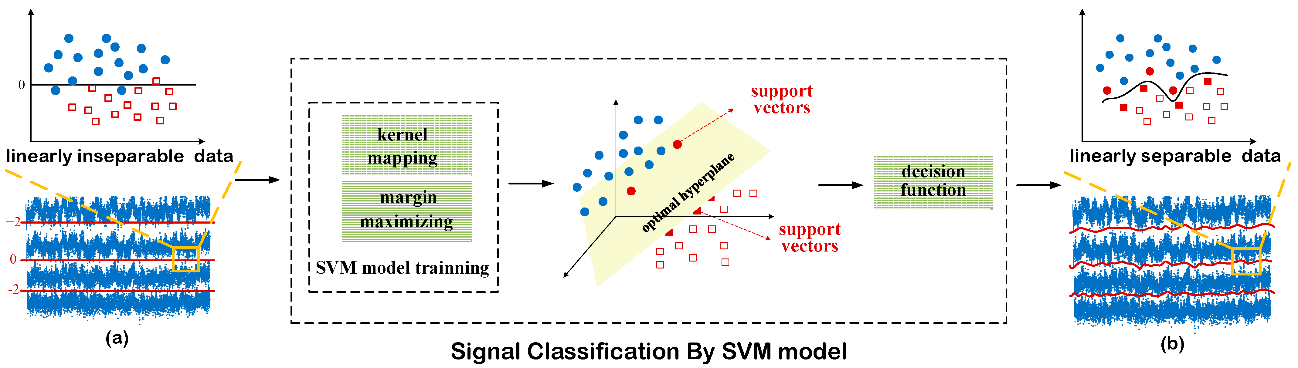 Photonics 12 00310 g001