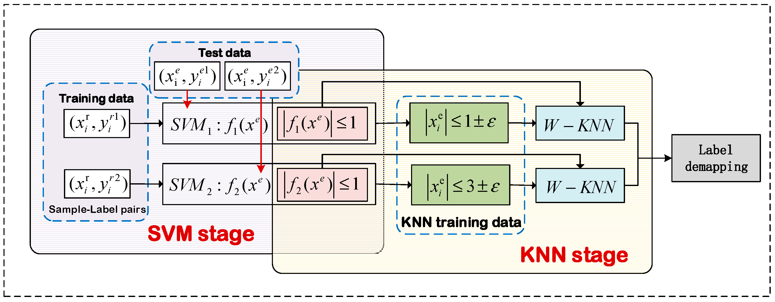 Photonics 12 00310 g004