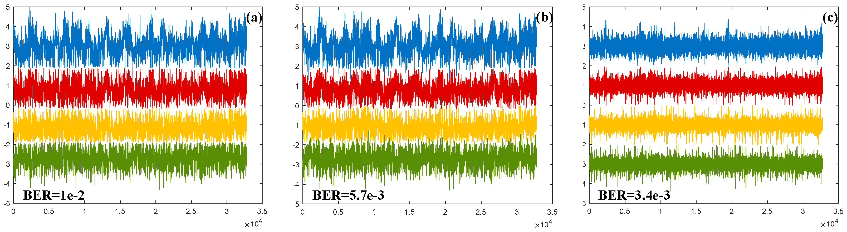 Photonics 12 00310 g008
