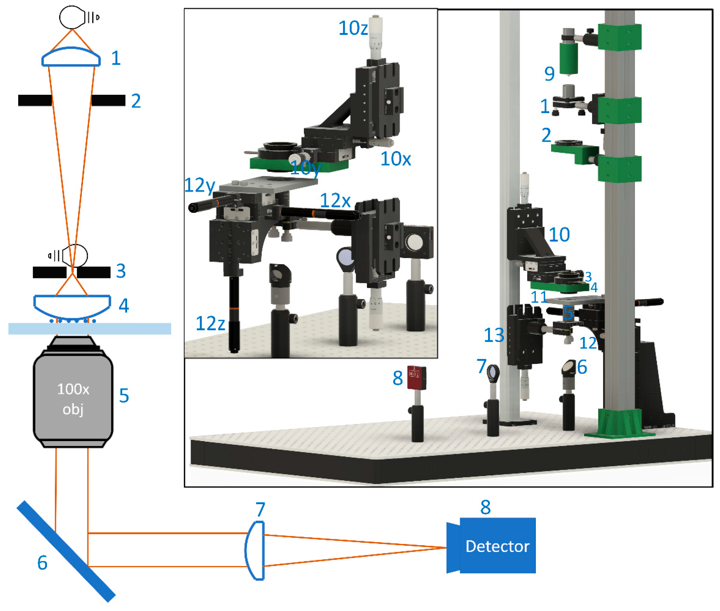 Photonics 12 00314 g001