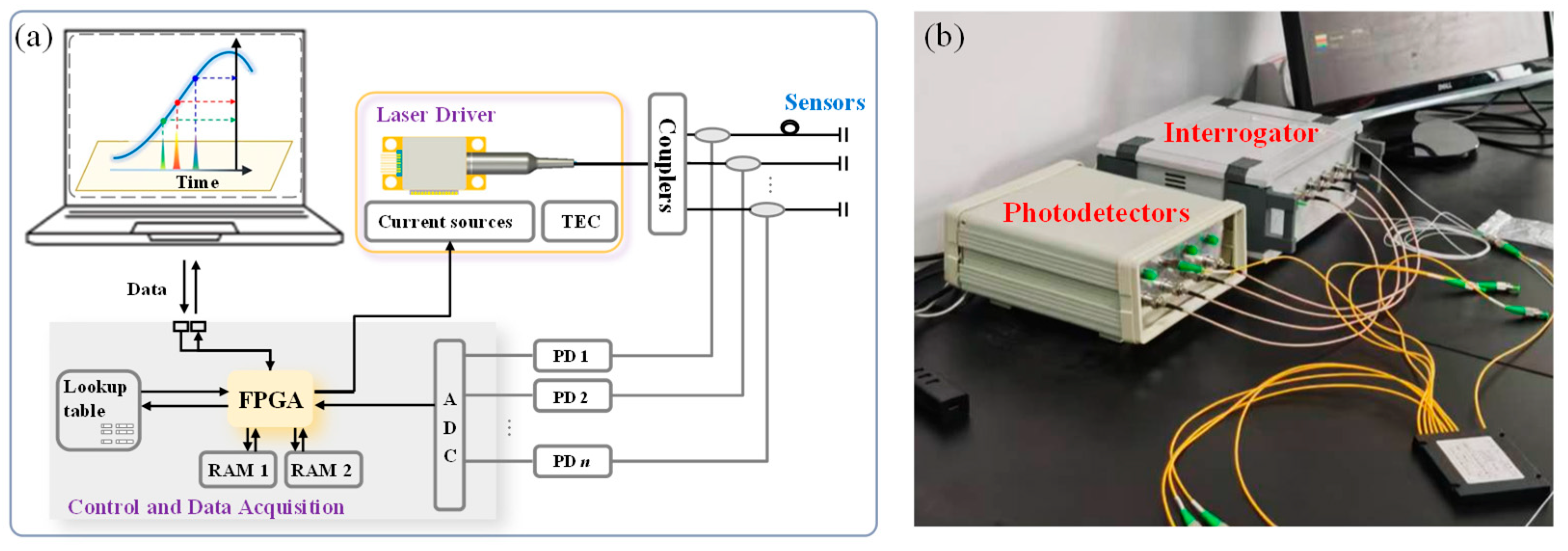 Photonics 12 00316 g001