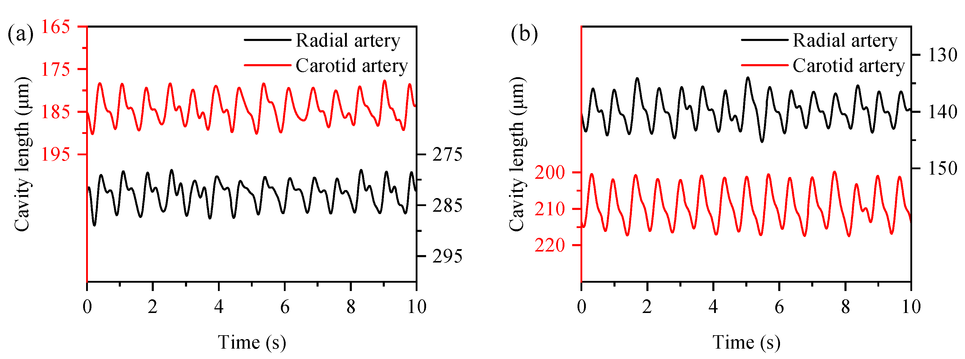 Photonics 12 00316 g009