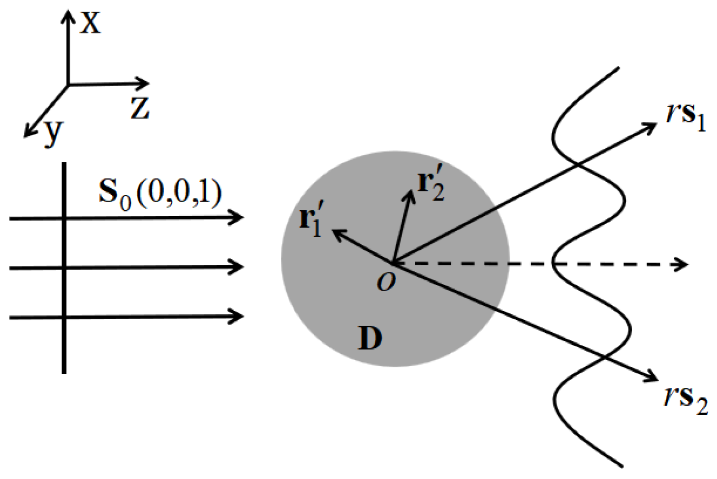 Photonics 12 00331 g001