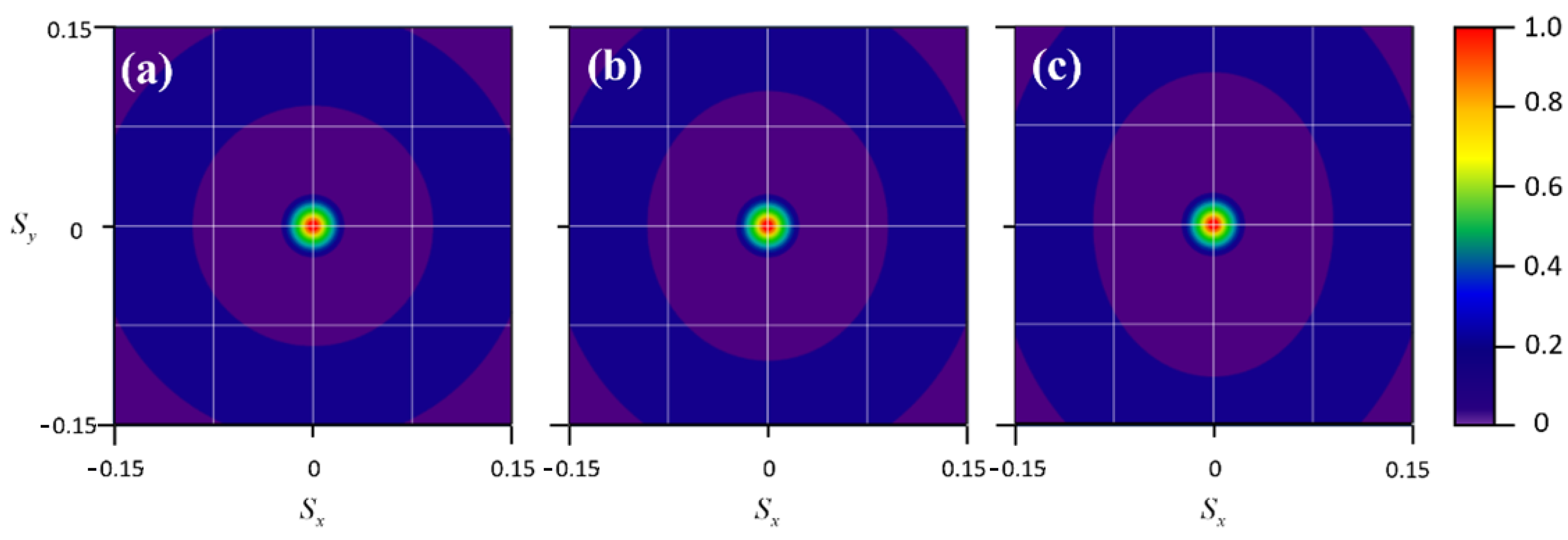 Photonics 12 00331 g007