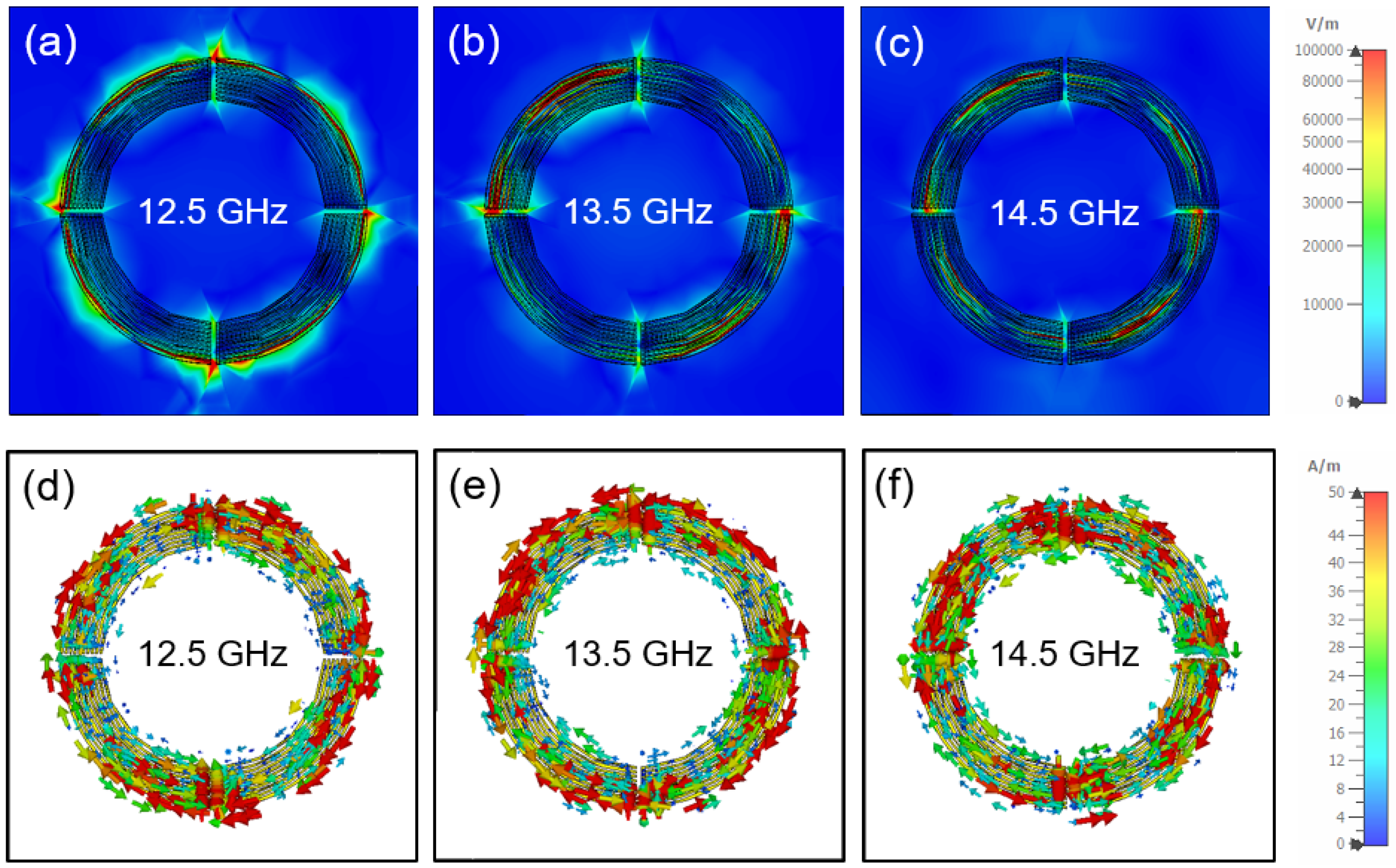 Photonics 12 00334 g005