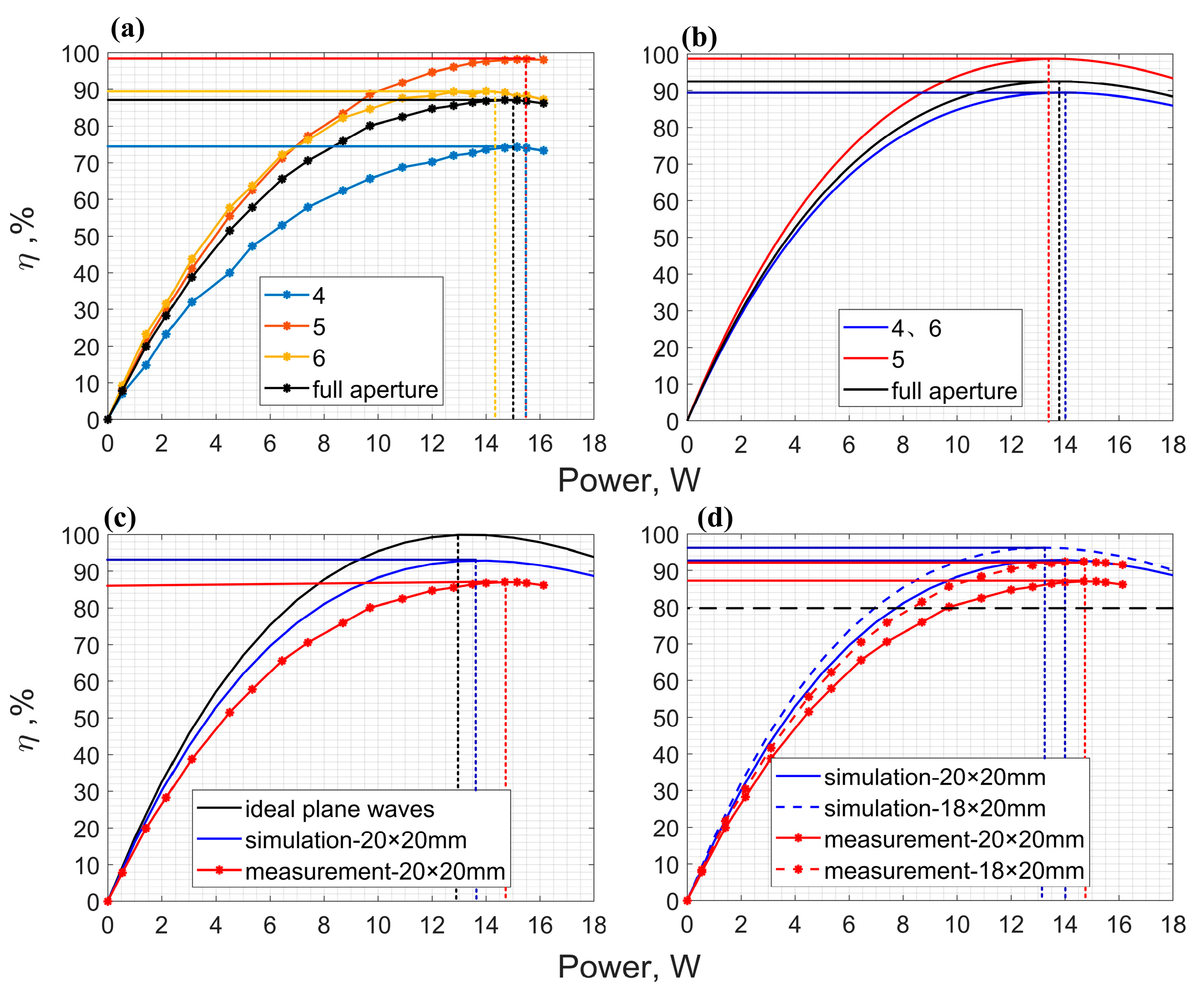 Photonics 12 00335 g008