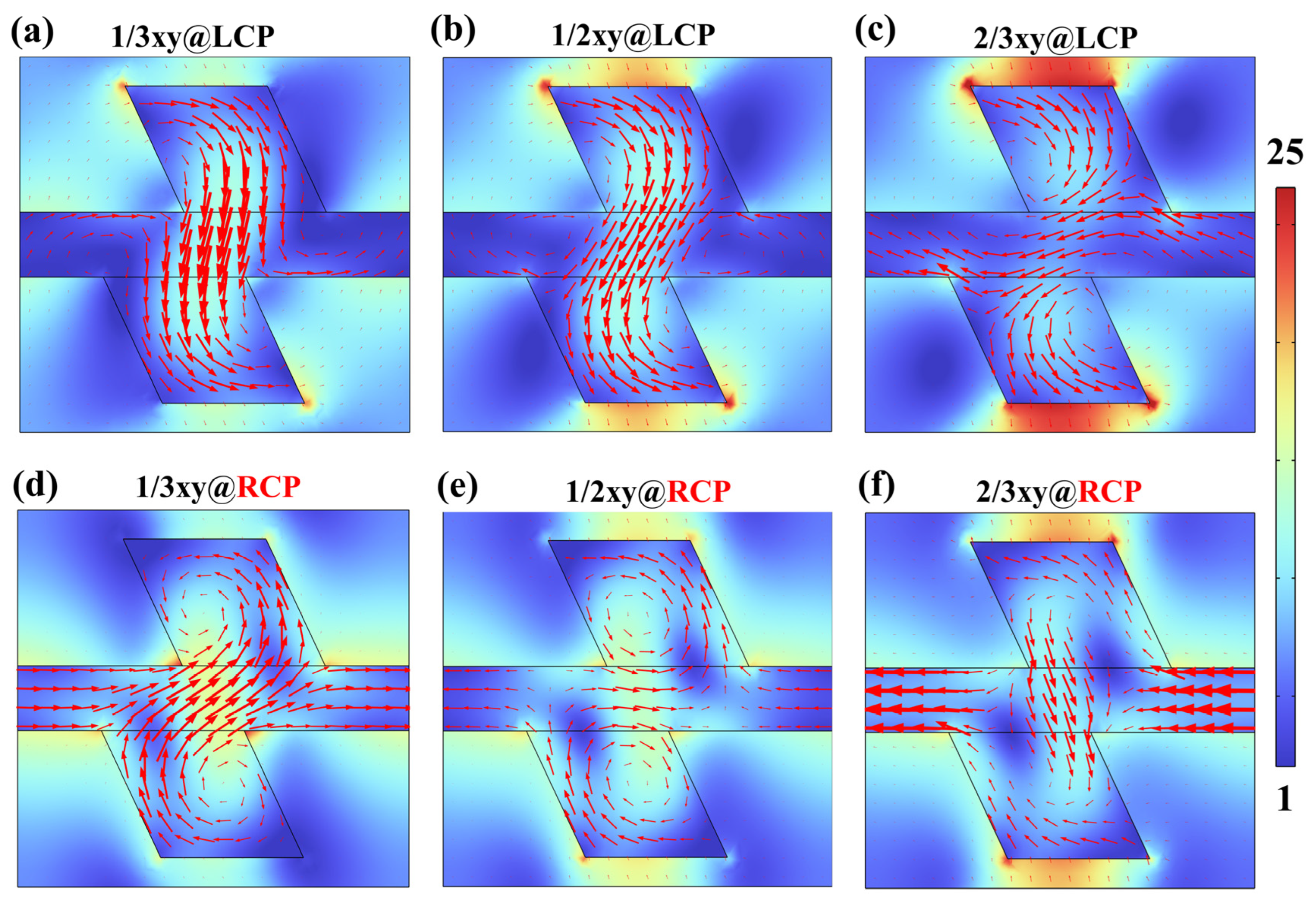 Photonics 12 00341 g006