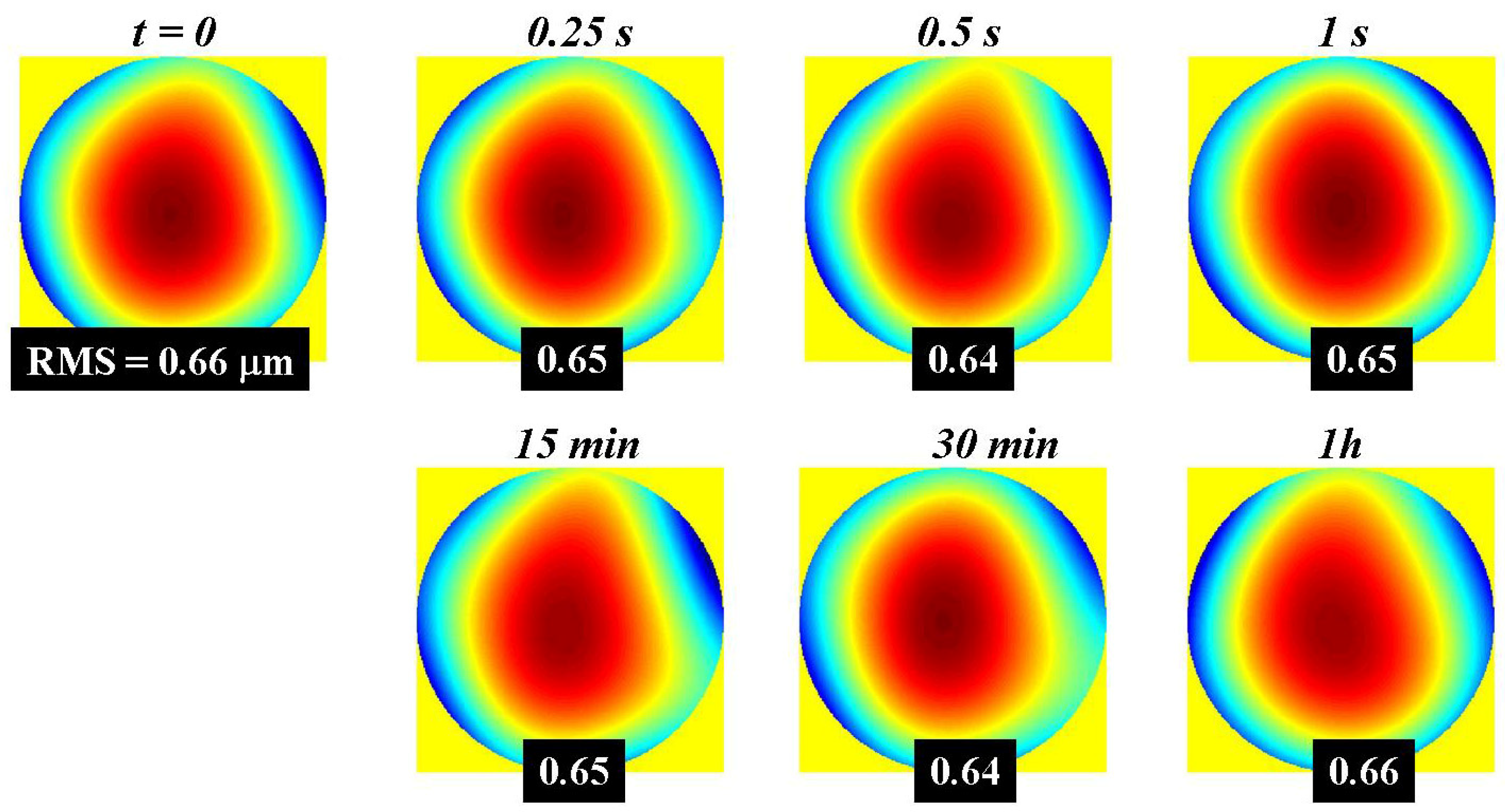 Photonics 12 00347 g002