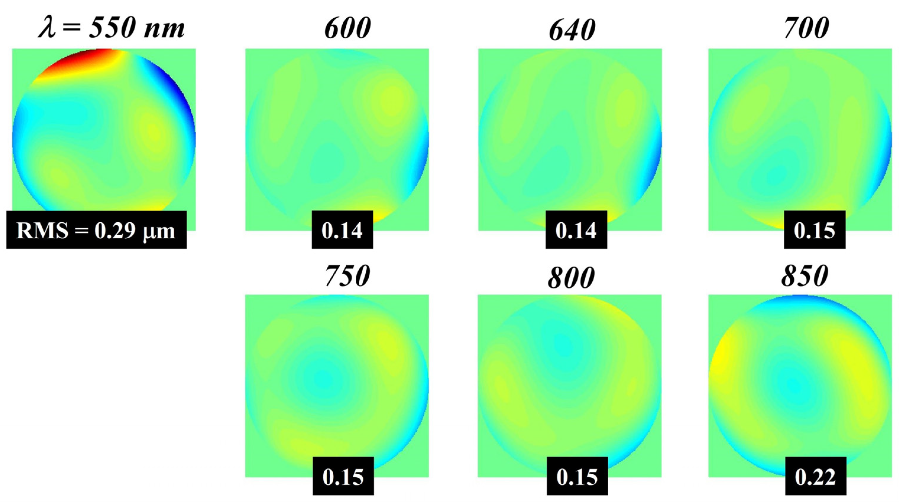 Photonics 12 00347 g005