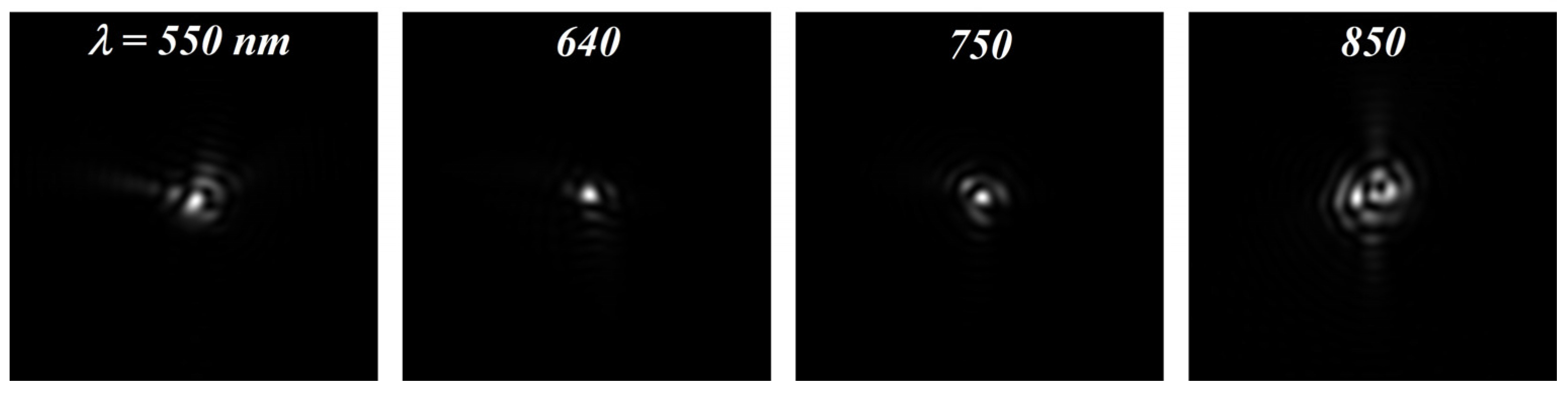 Photonics 12 00347 g006