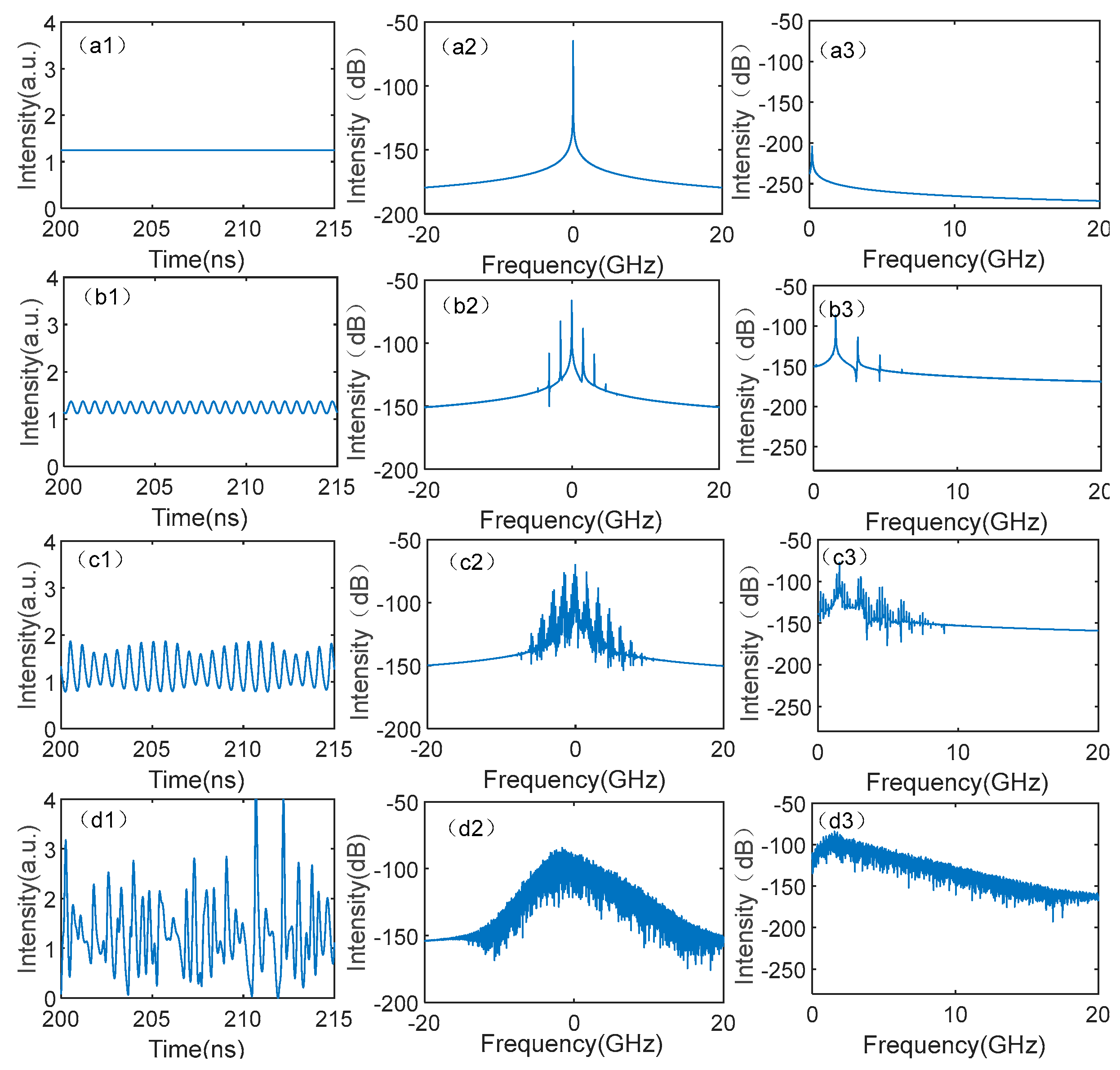 Photonics 12 00348 g002
