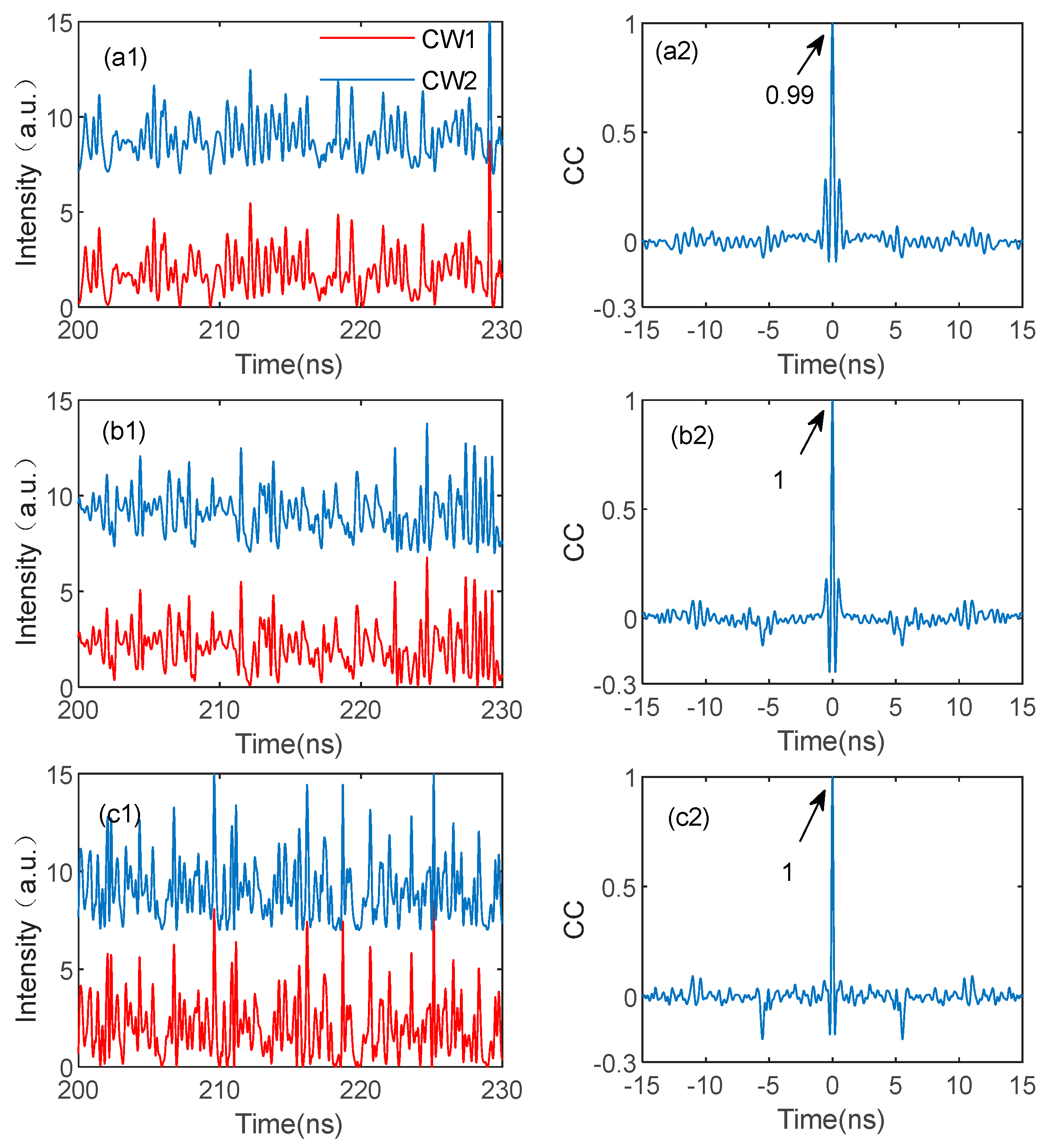 Photonics 12 00348 g003