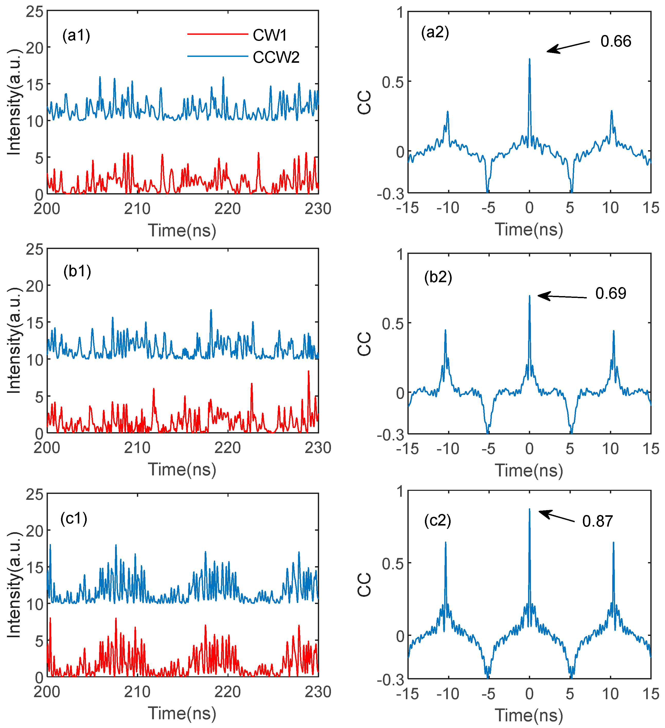 Photonics 12 00348 g004