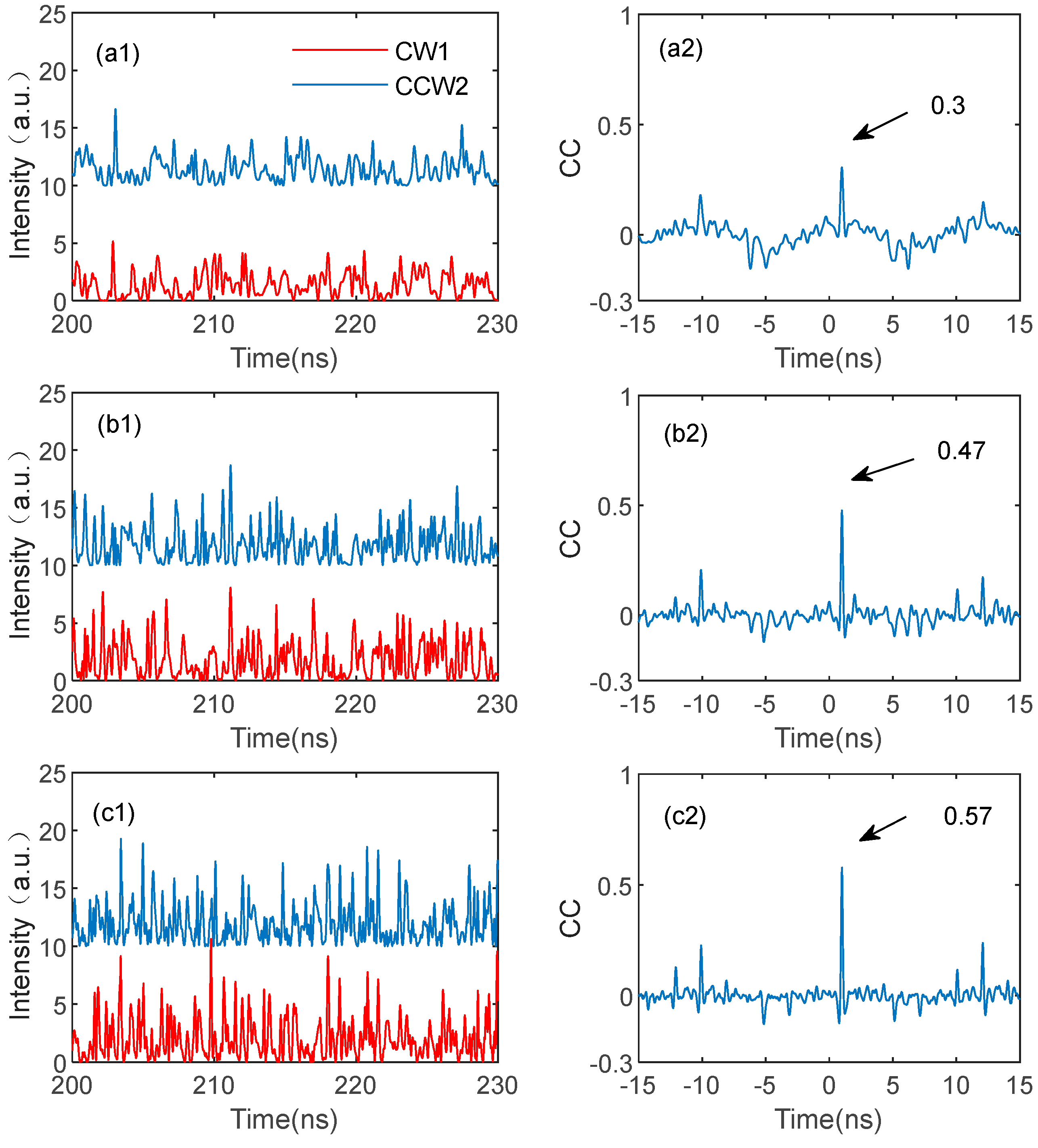 Photonics 12 00348 g005