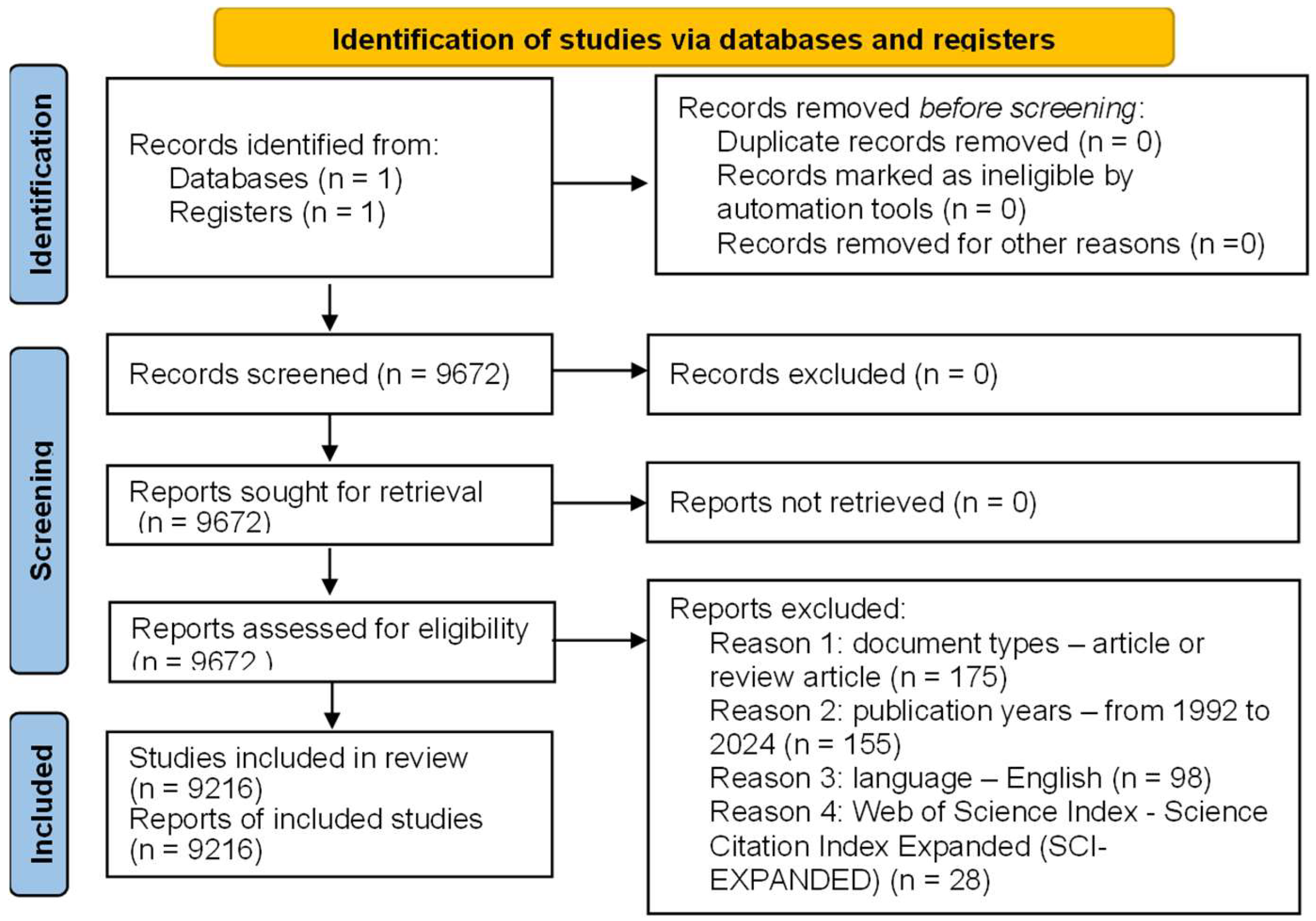 Photonics 12 00349 g001