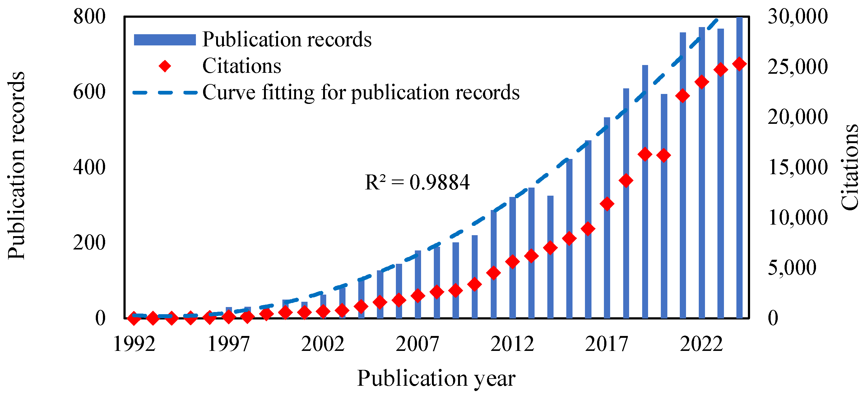 Photonics 12 00349 g002