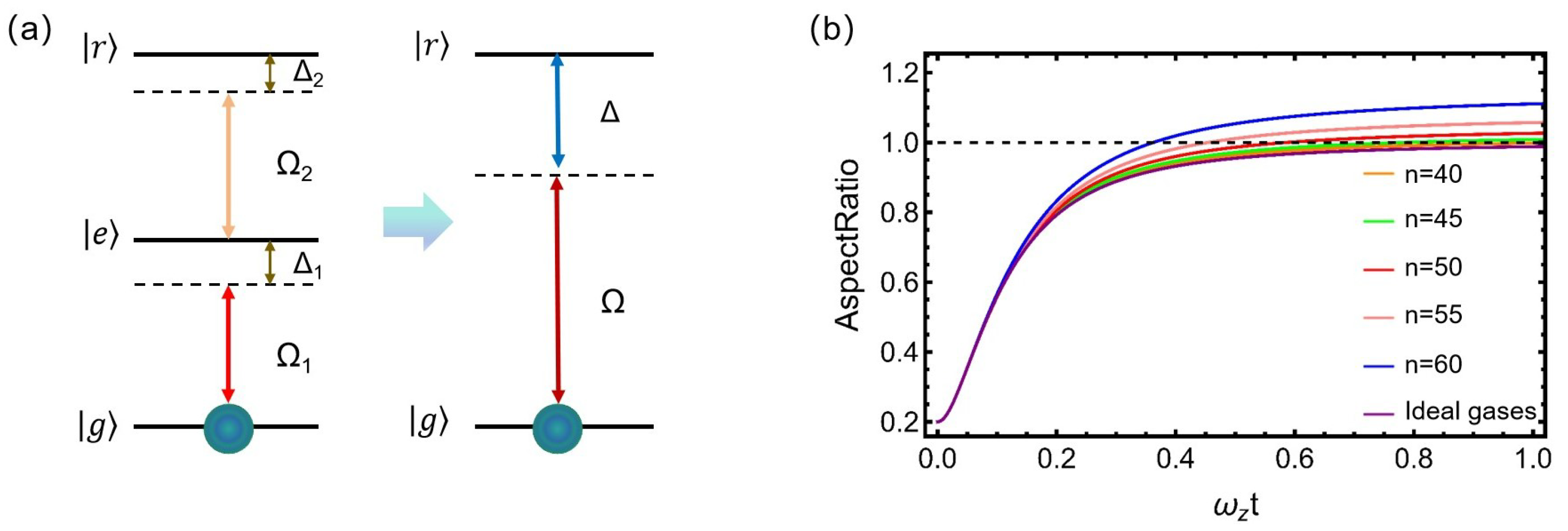 Photonics 12 00350 g001