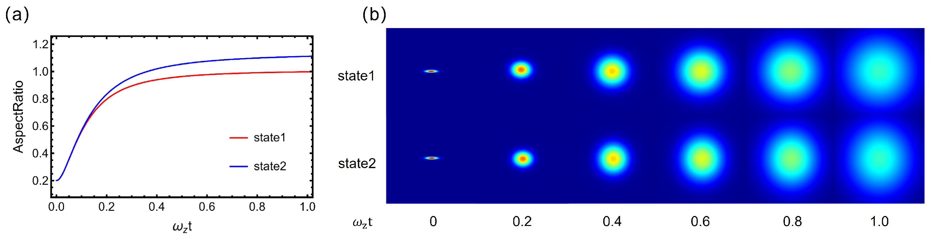 Photonics 12 00350 g002