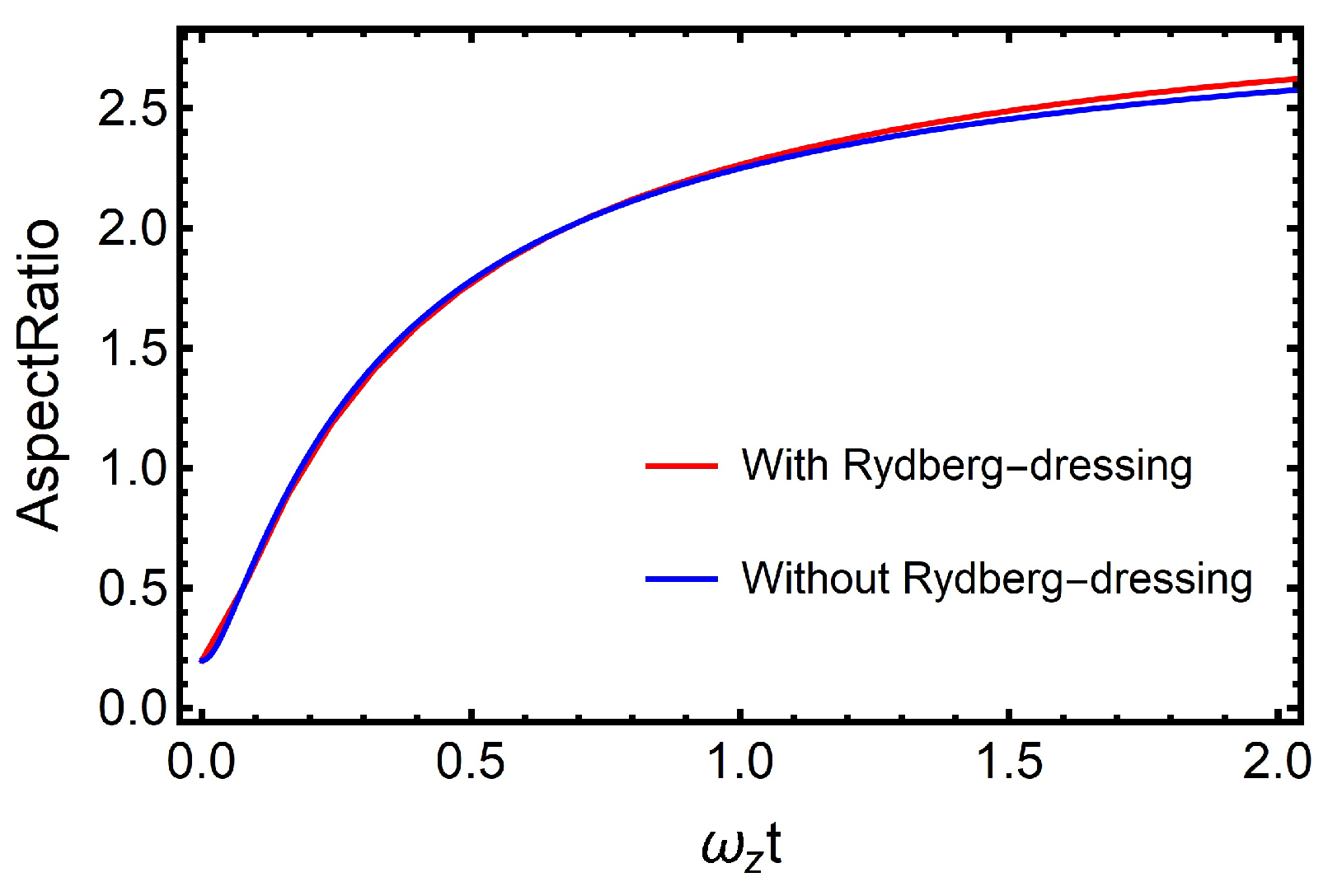 Photonics 12 00350 g003