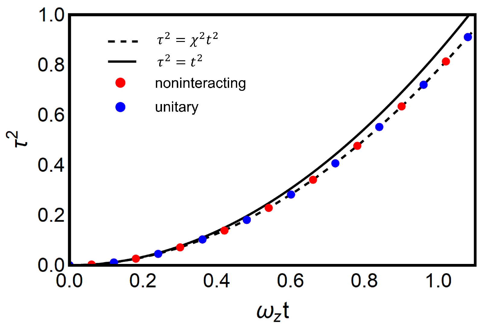 Photonics 12 00350 g004