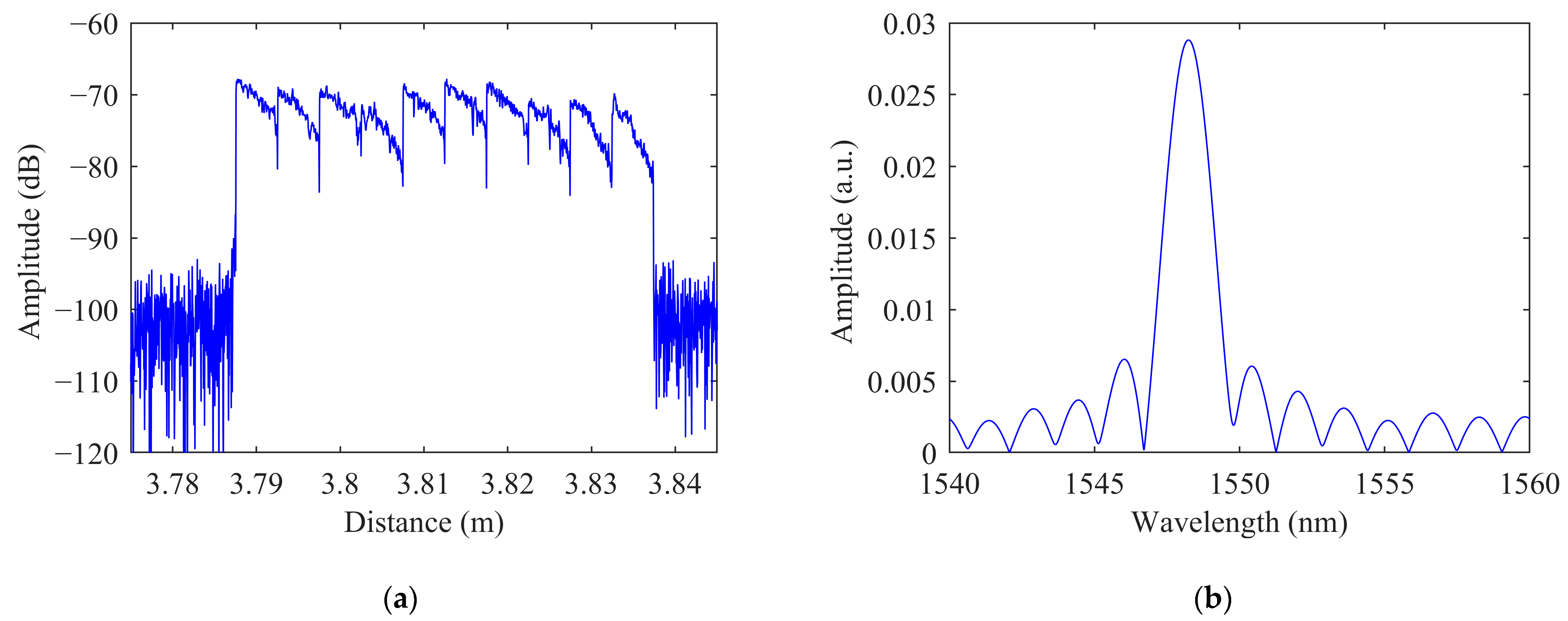 Photonics 12 00352 g004