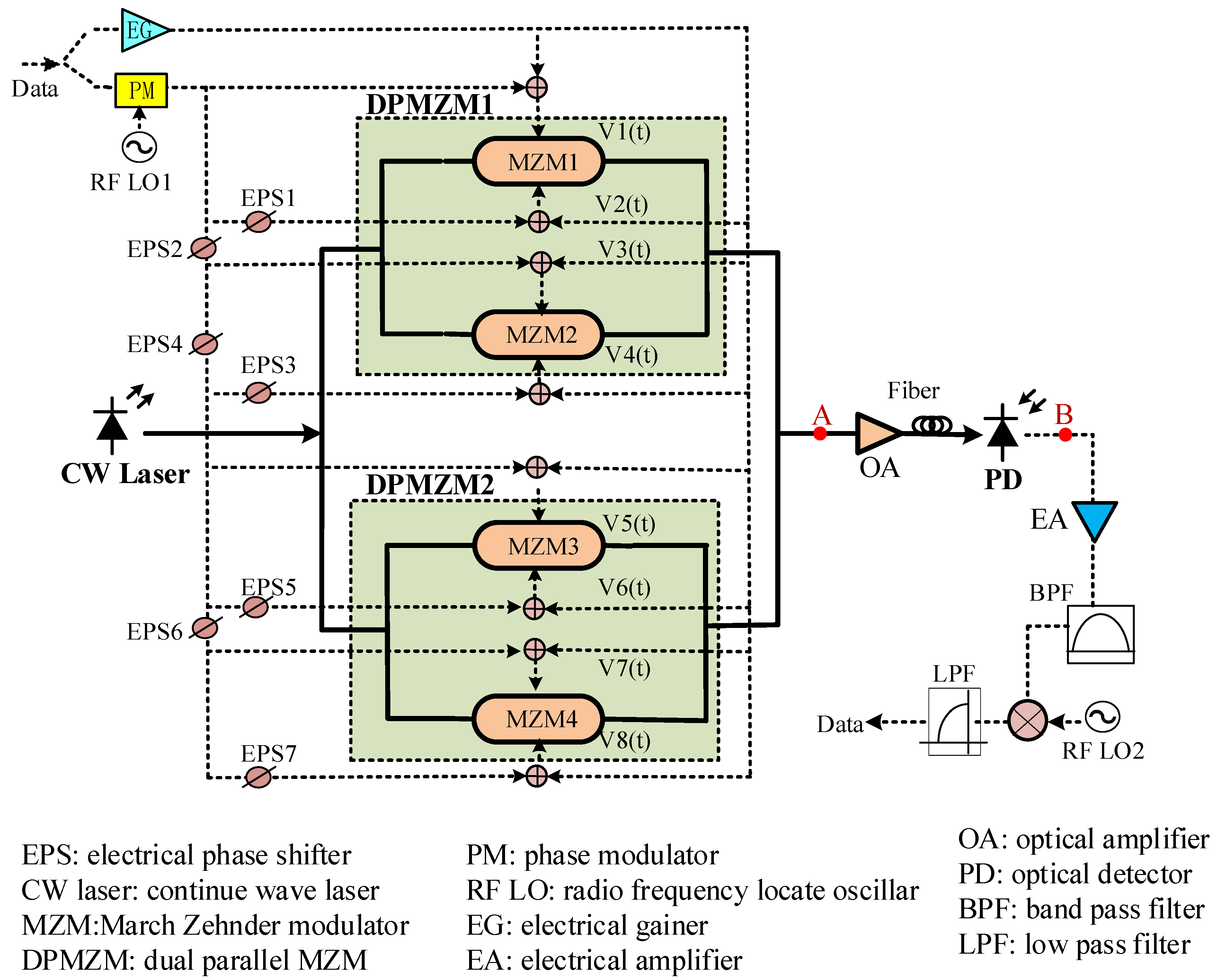 Photonics 12 00354 g001