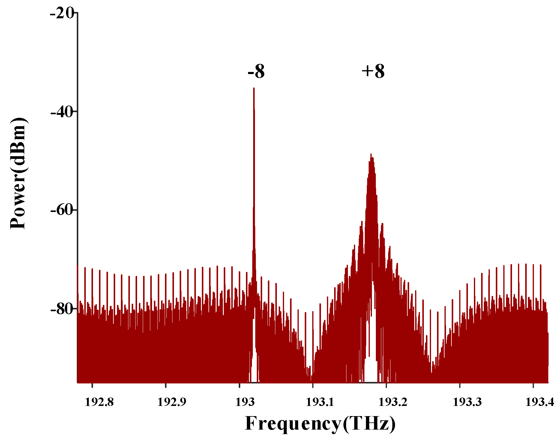 Photonics 12 00354 g003