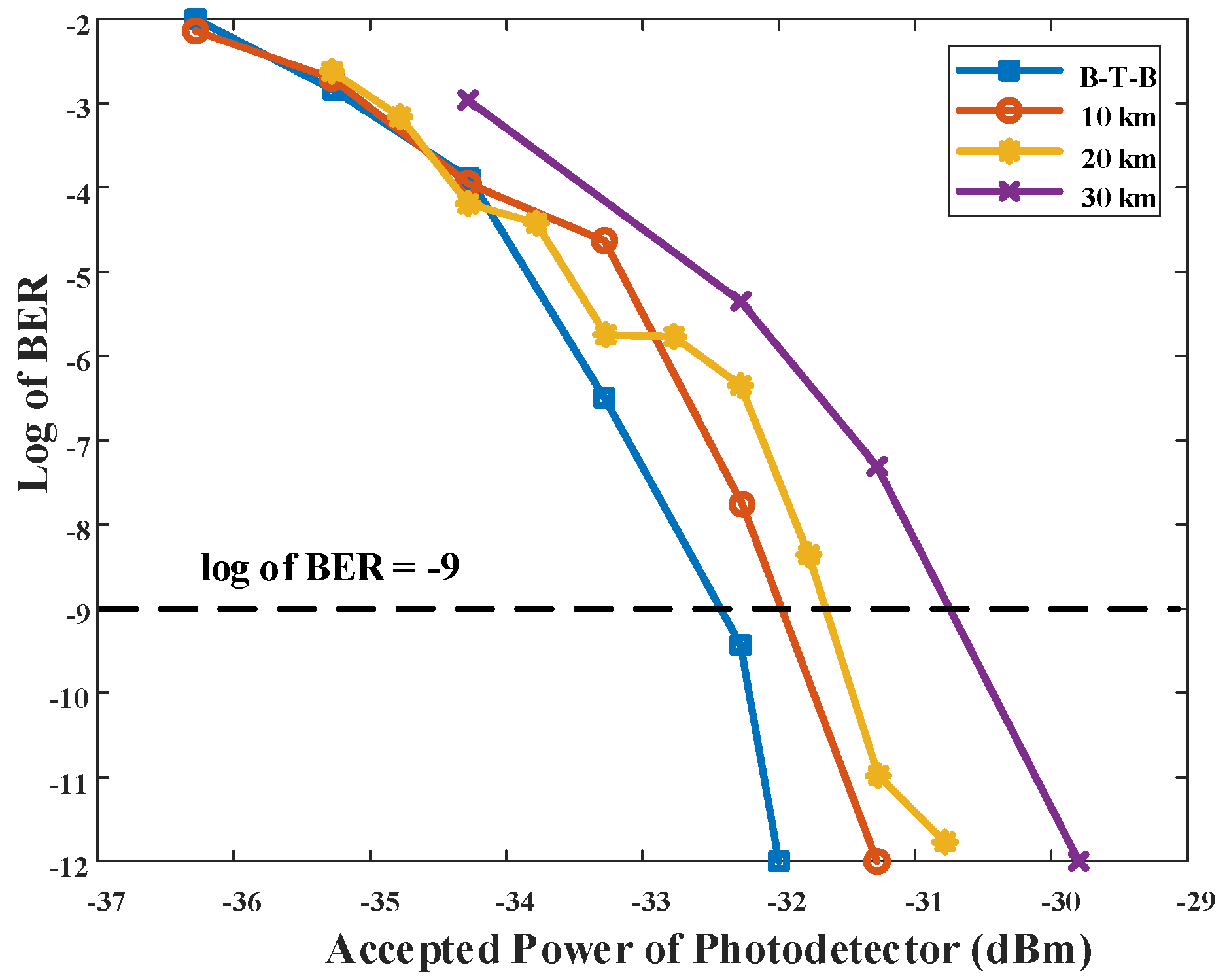 Photonics 12 00354 g006