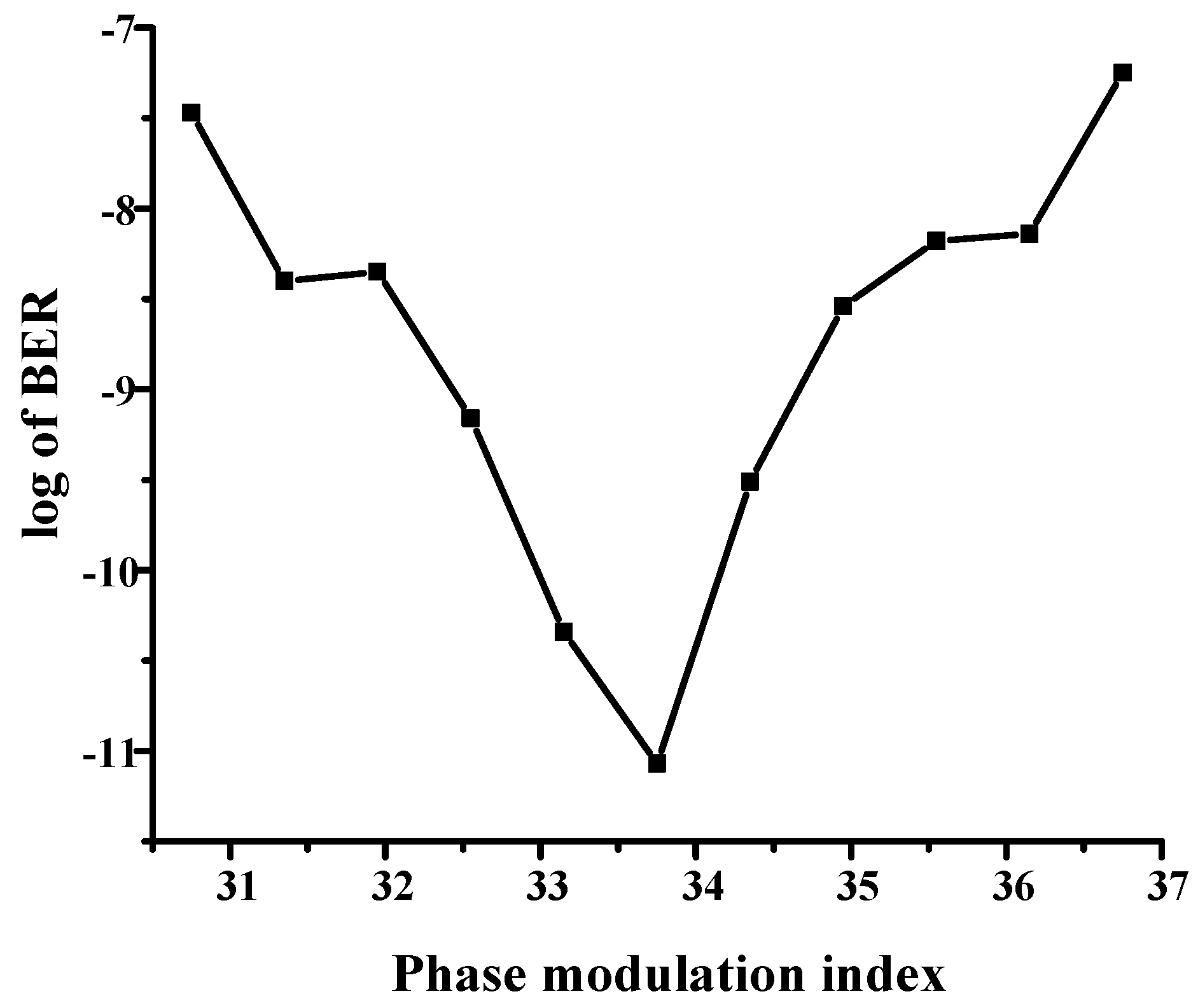 Photonics 12 00354 g008
