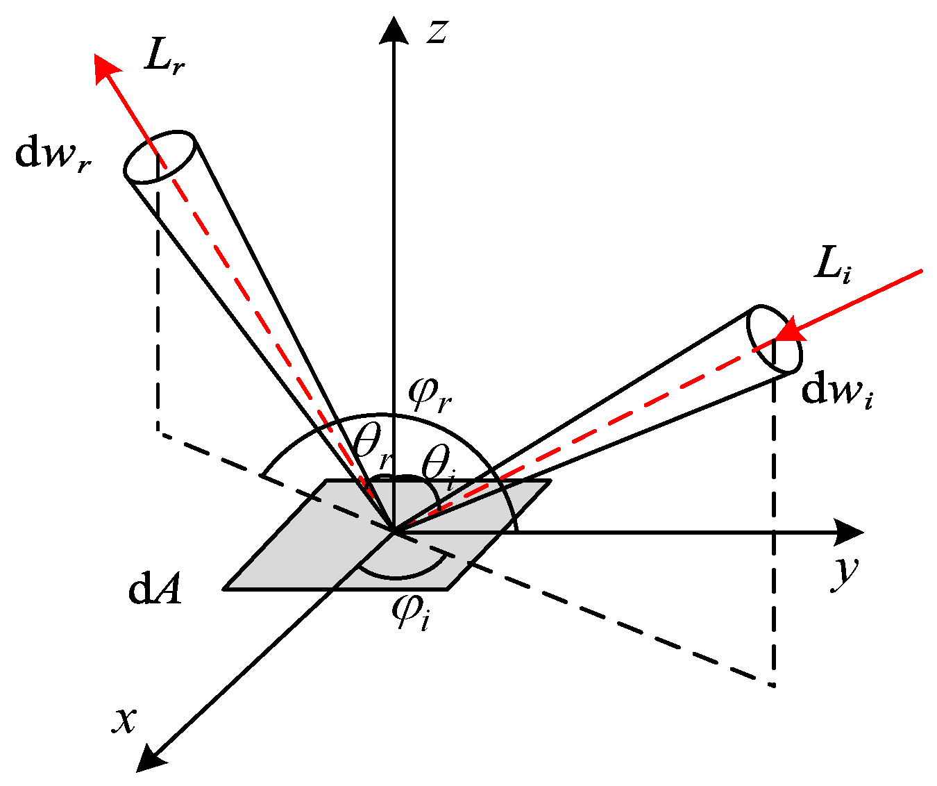Photonics 12 00362 g002