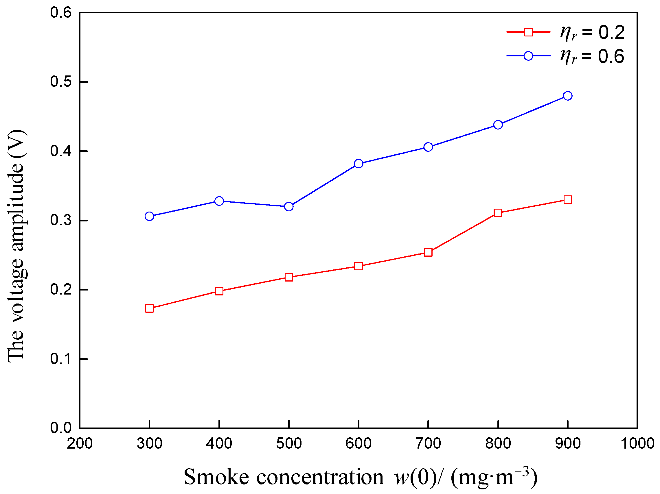 Photonics 12 00362 g013