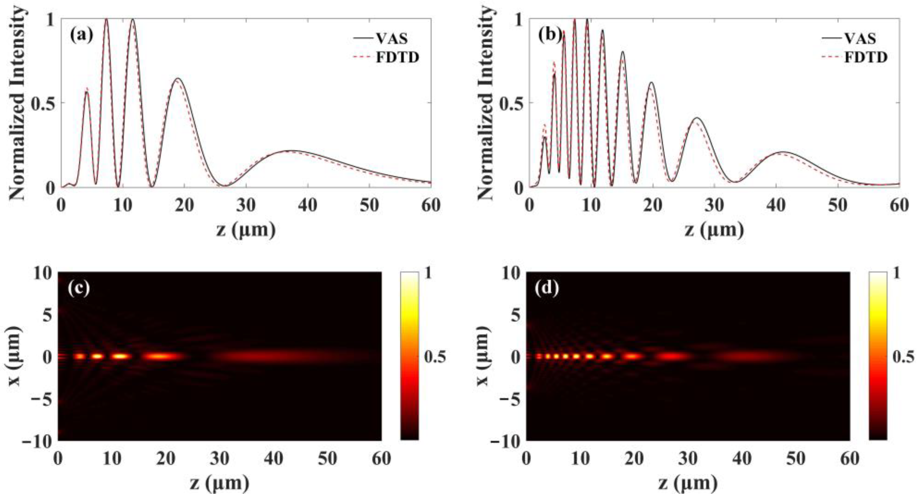 Photonics 12 00372 g004 Photonics 12 00372 g004