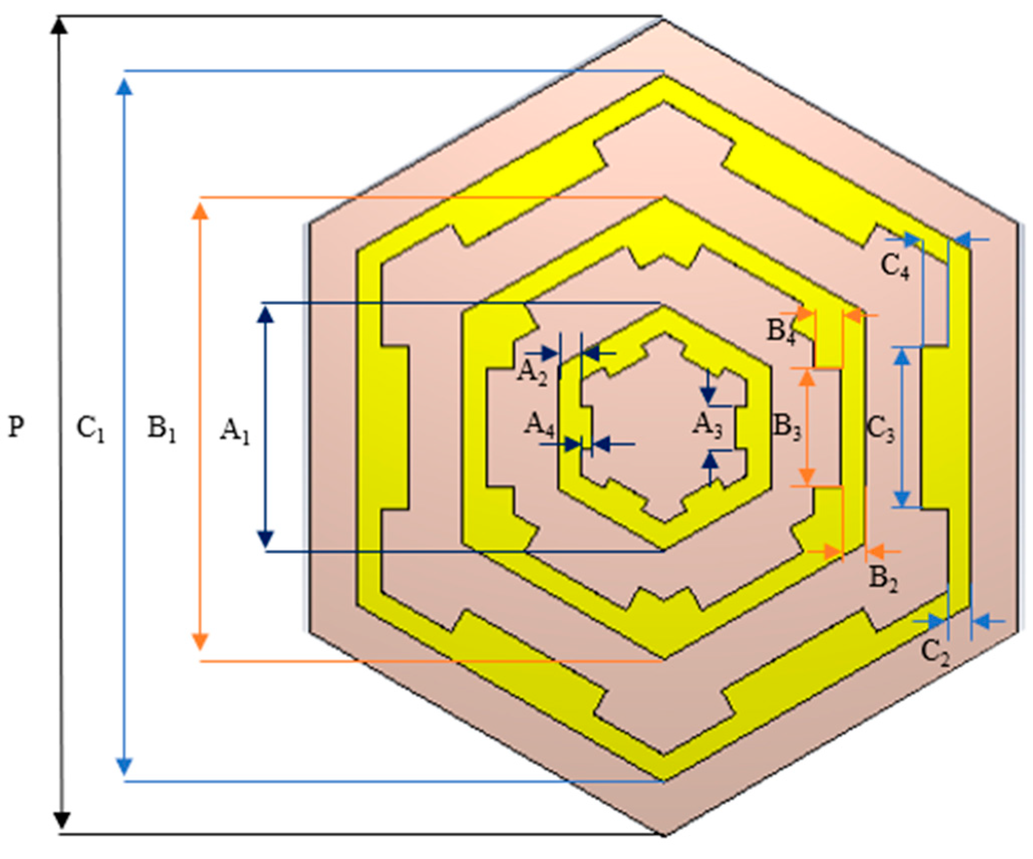 Photonics 12 00386 g001