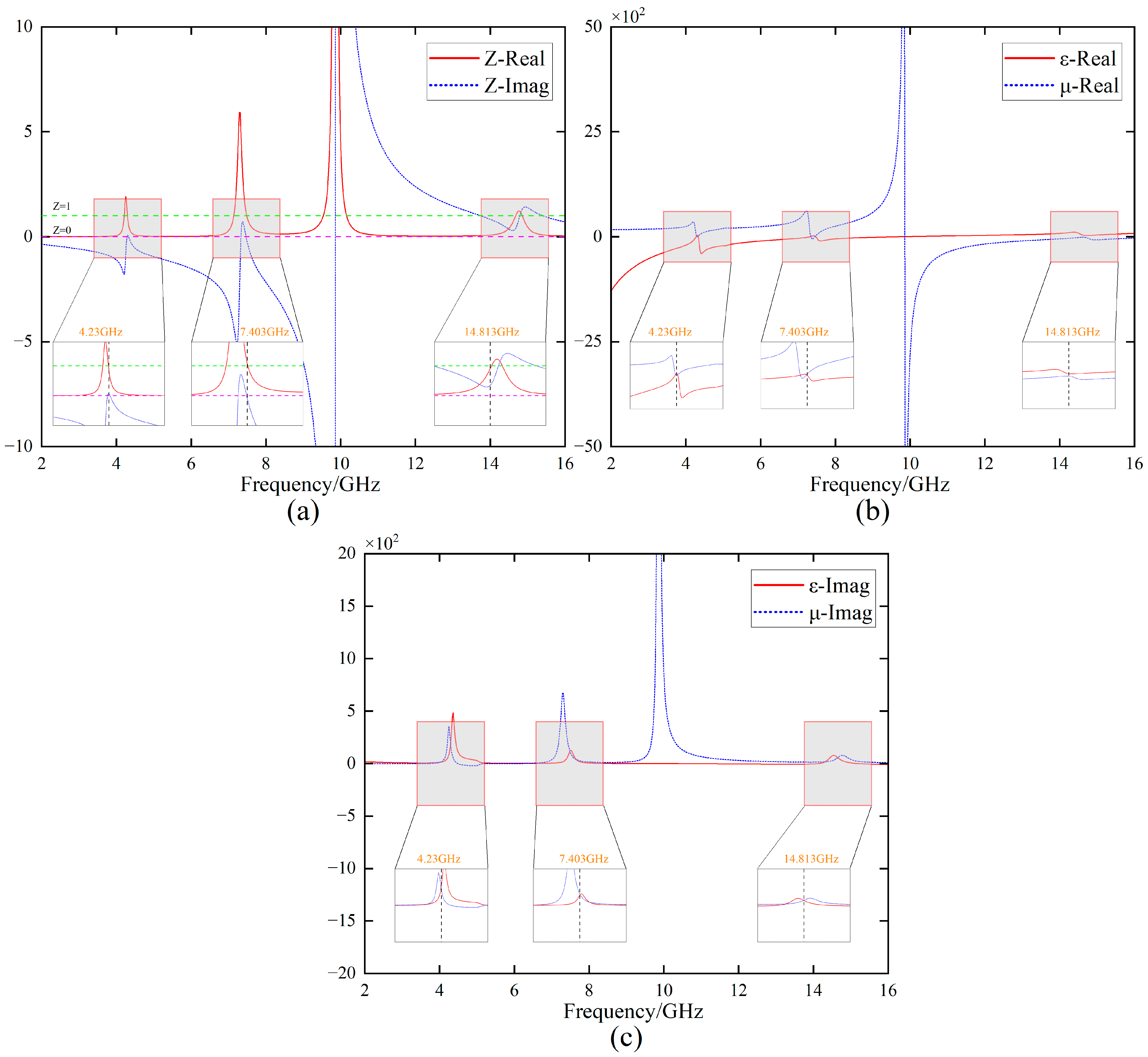 Photonics 12 00386 g005