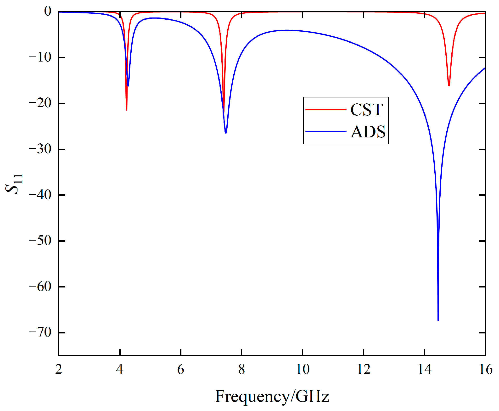Photonics 12 00386 g009