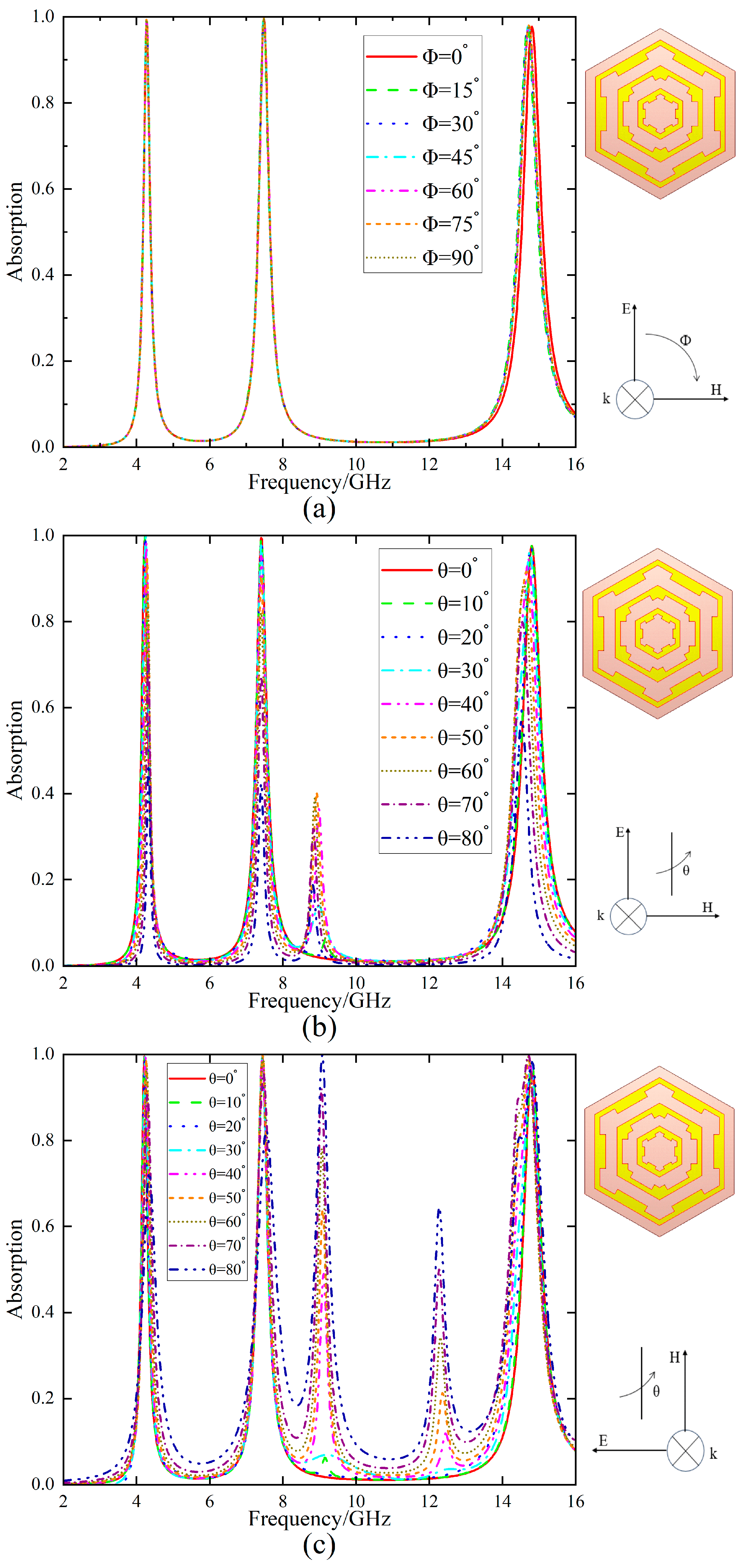 Photonics 12 00386 g010