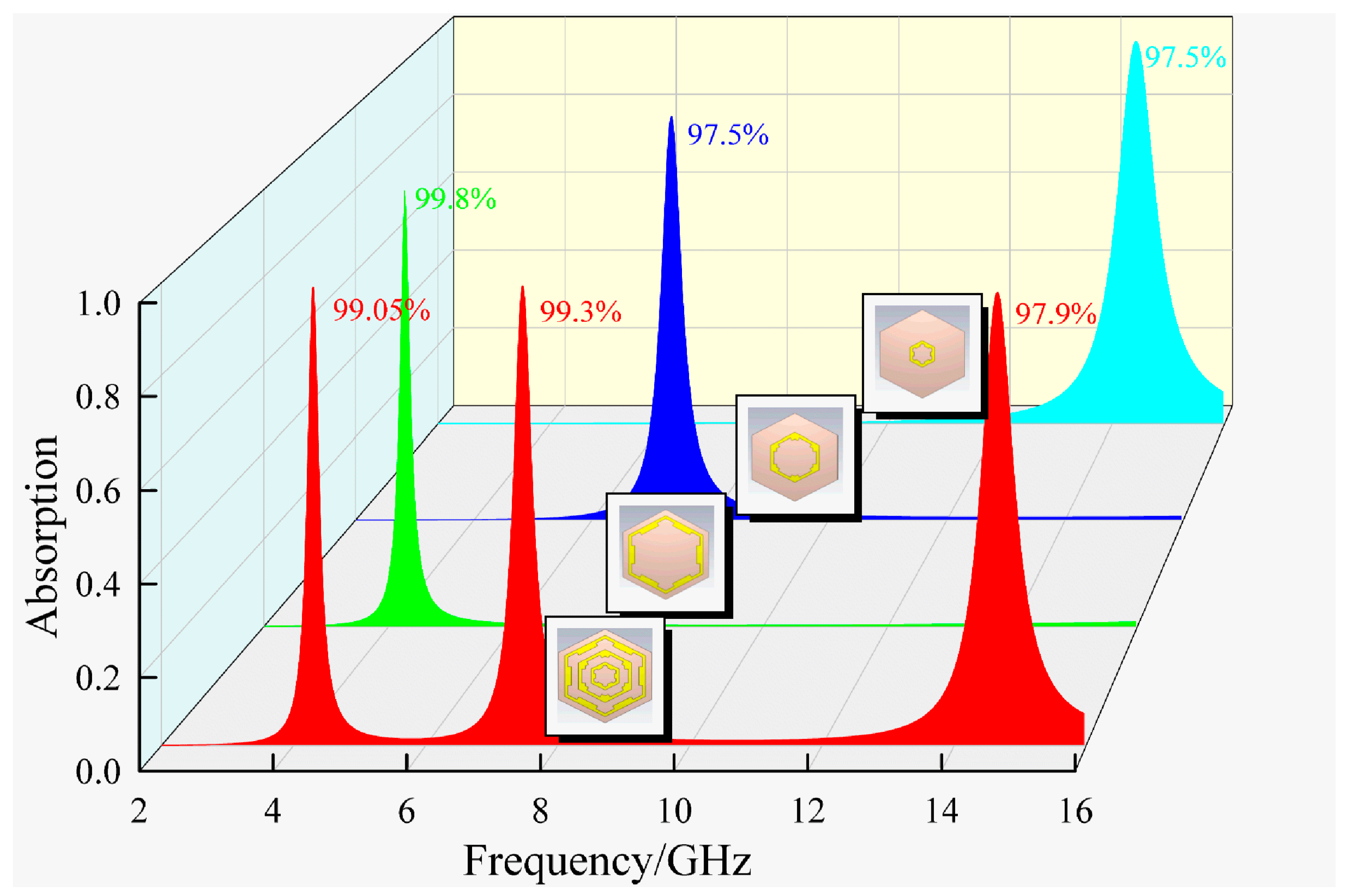 Photonics 12 00386 g012