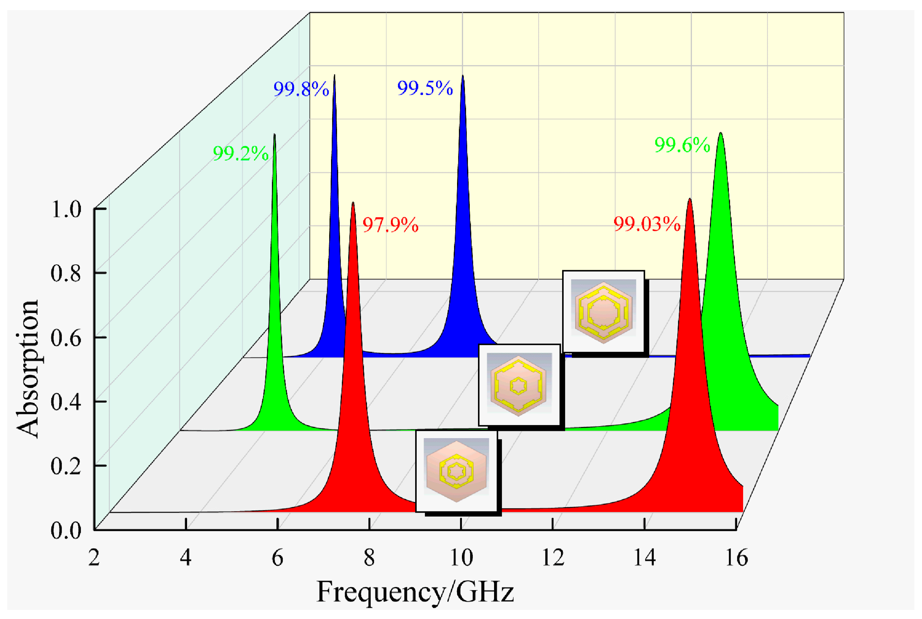Photonics 12 00386 g013